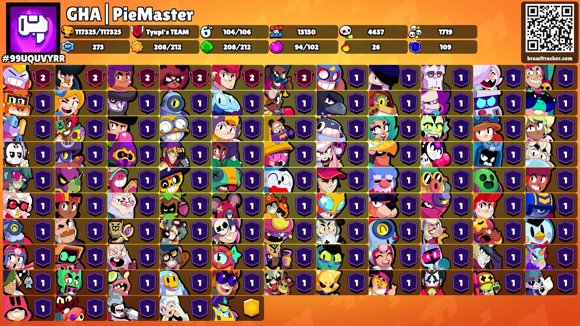 GHA|PieMaster's Ranks