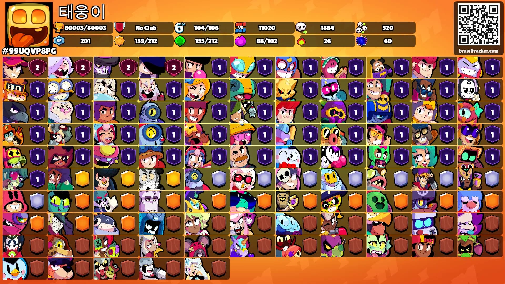 태웅이's Ranks