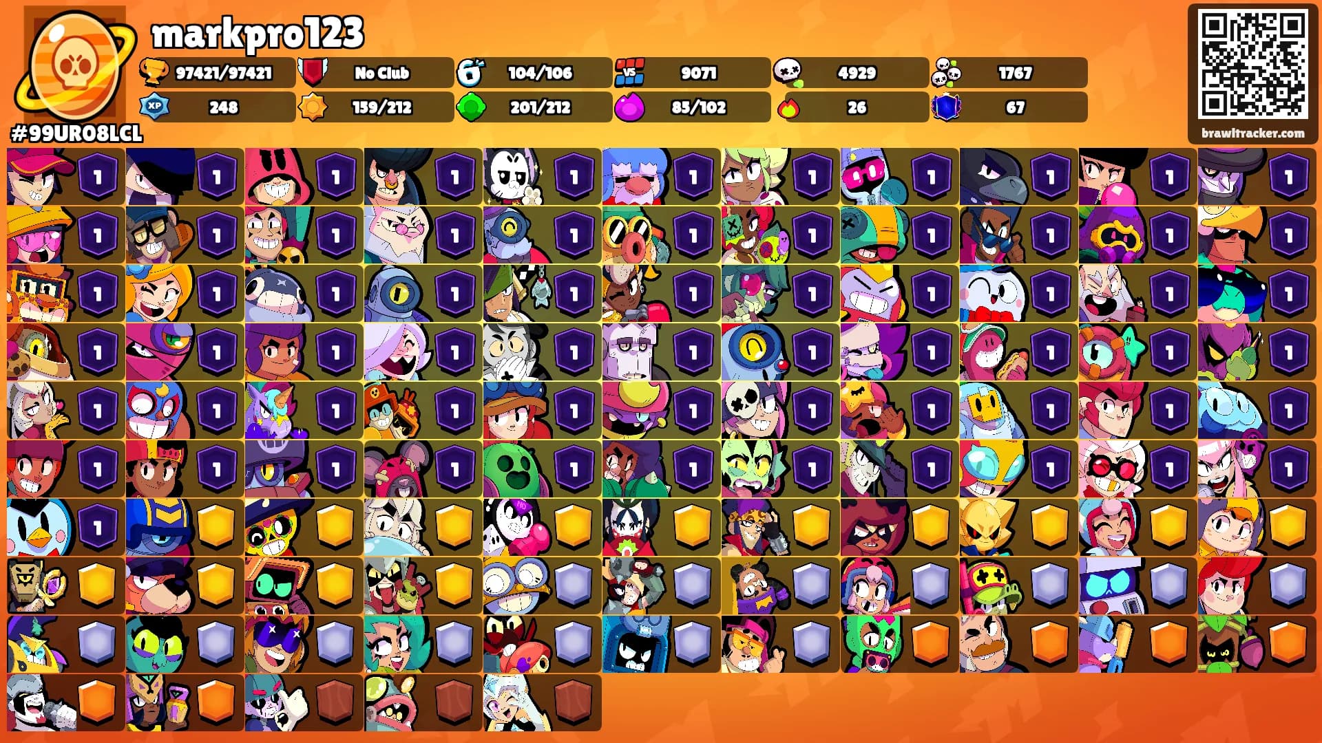 markpro123's Ranks