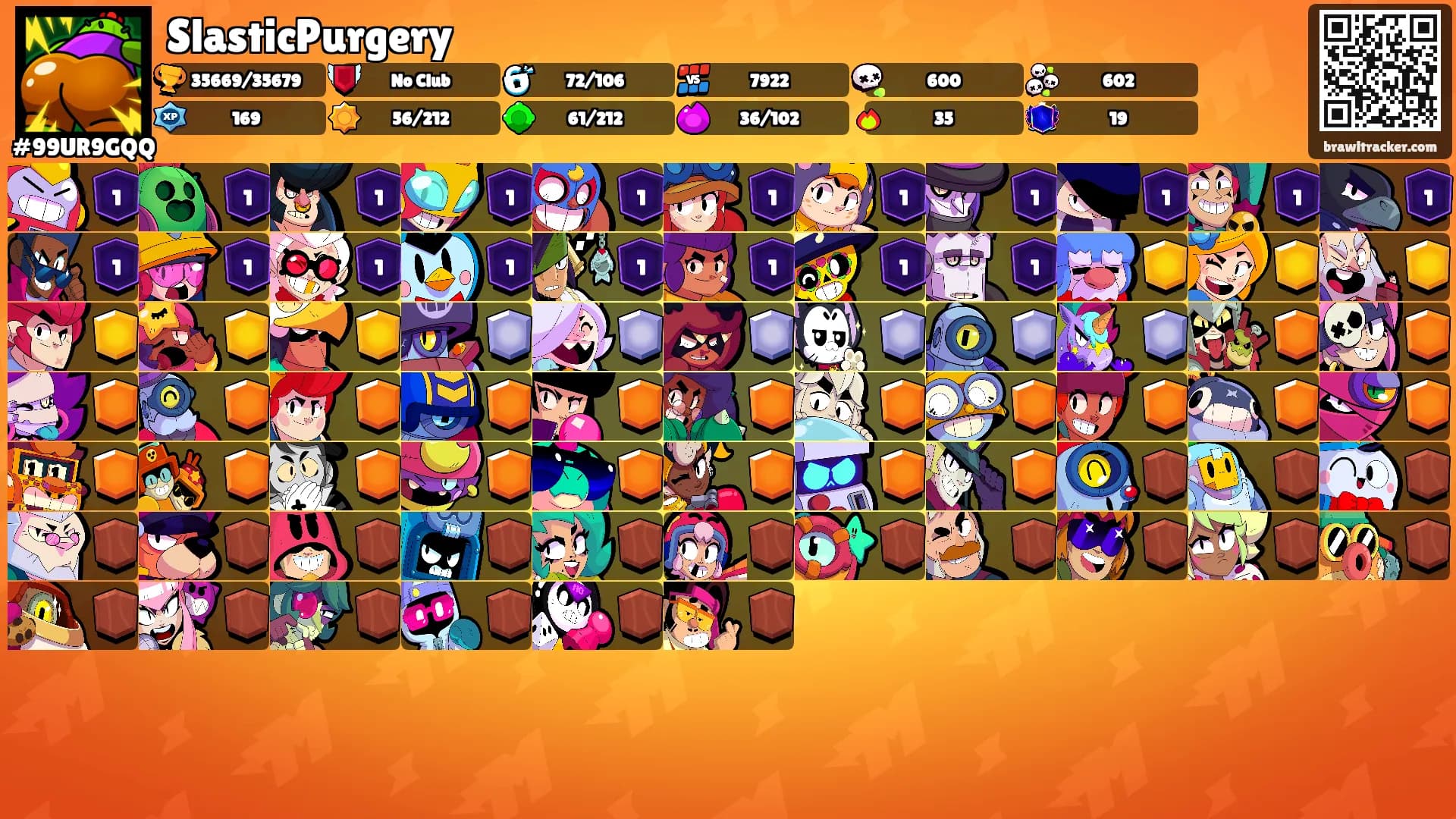 SlasticPurgery's Ranks