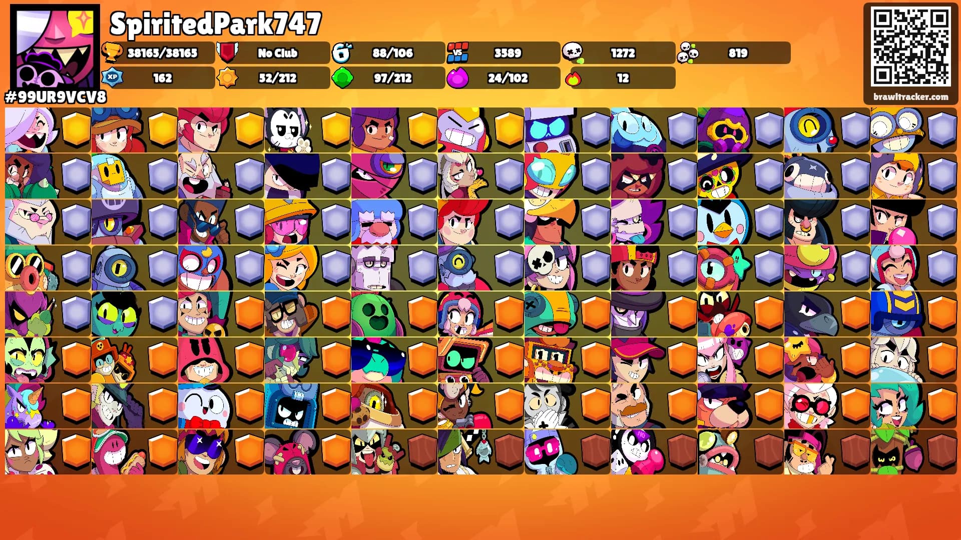 SpiritedPark747's Ranks