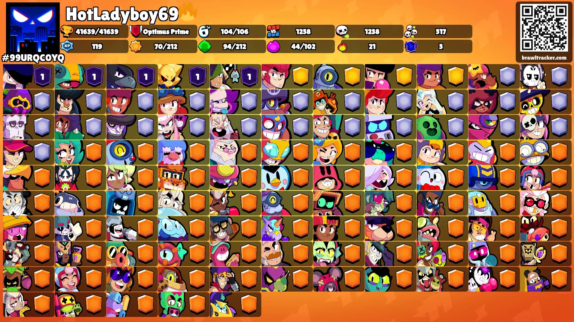 HotLadyboy69🔥's Ranks