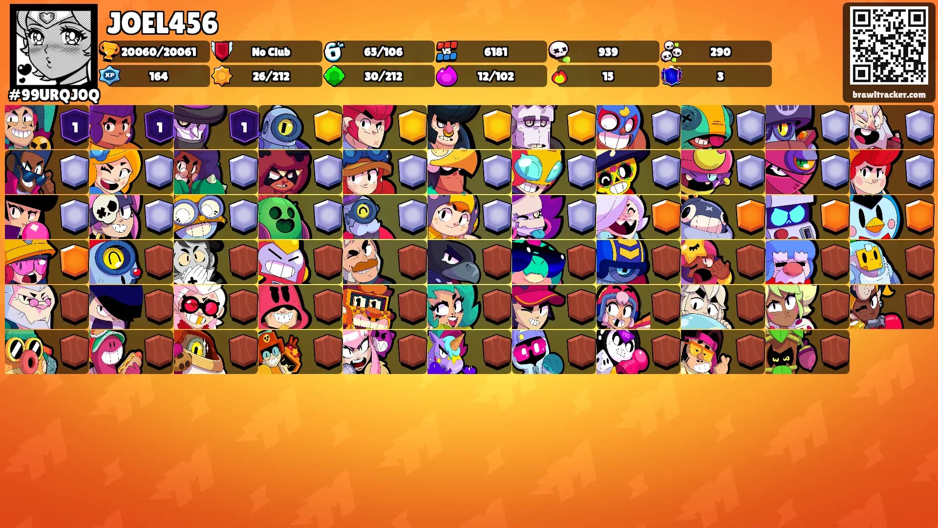 JOEL456's Ranks