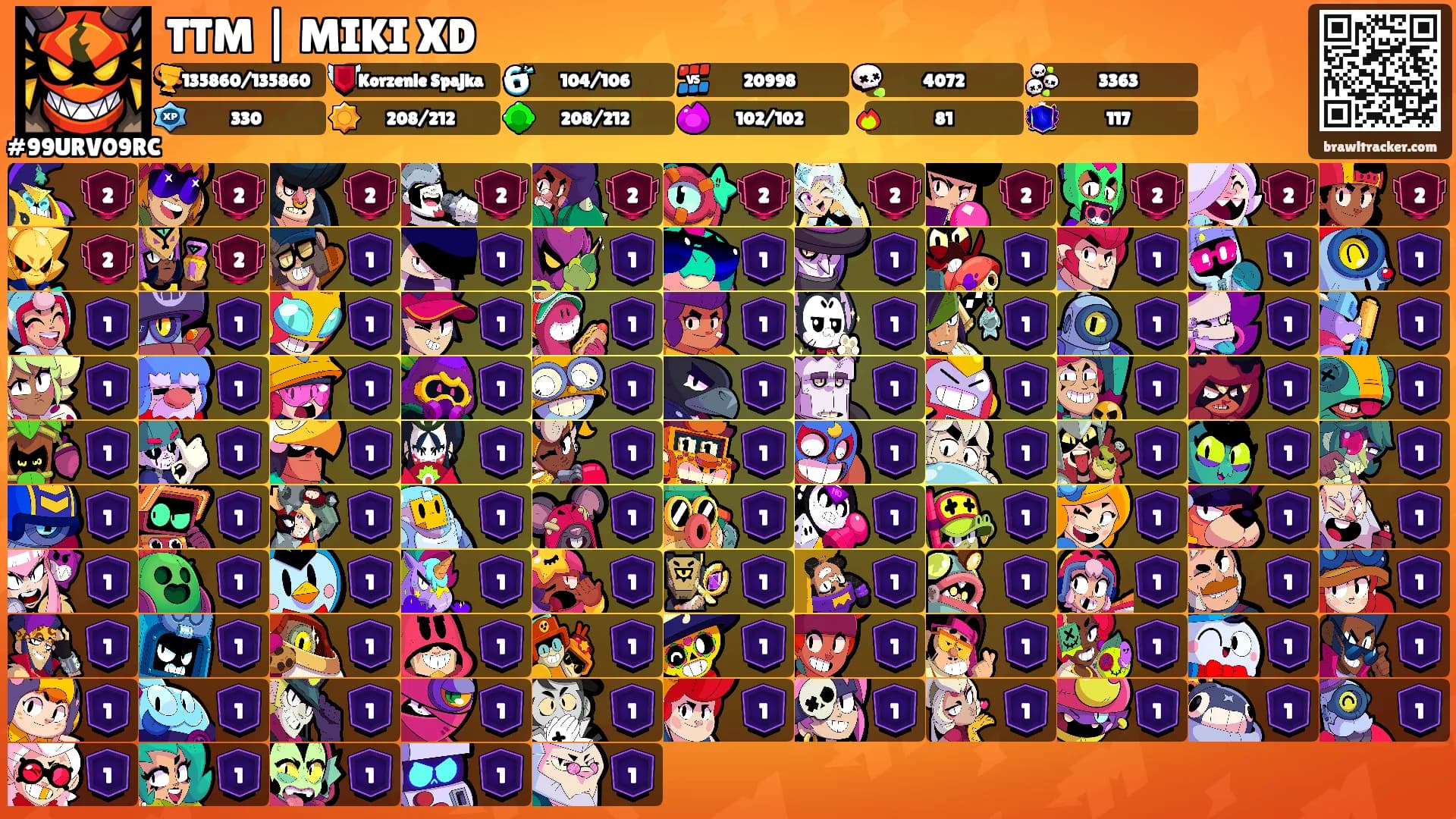 TTM | MIKI XD's Ranks