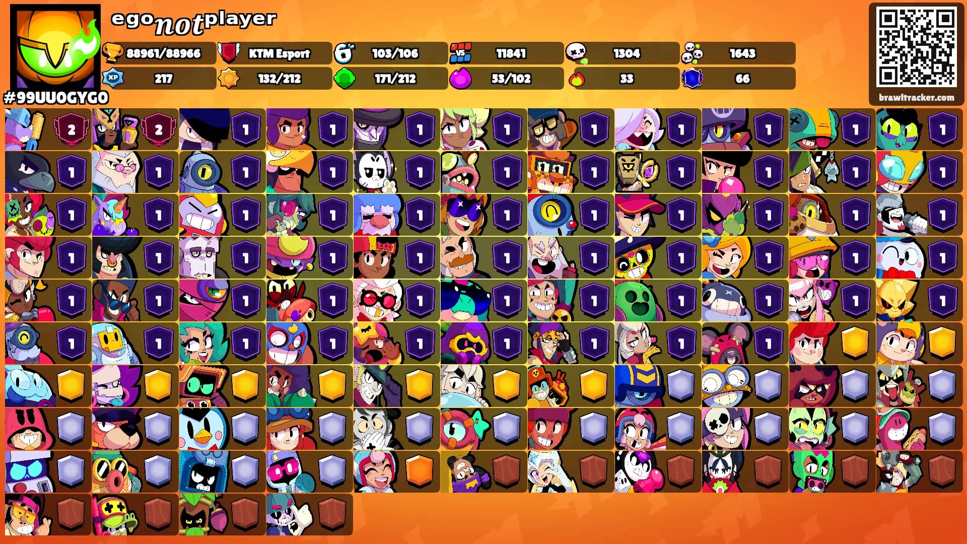 ᵉᵍᵒ𝒏𝒐𝒕ᵖˡᵃʸᵉʳ's Ranks