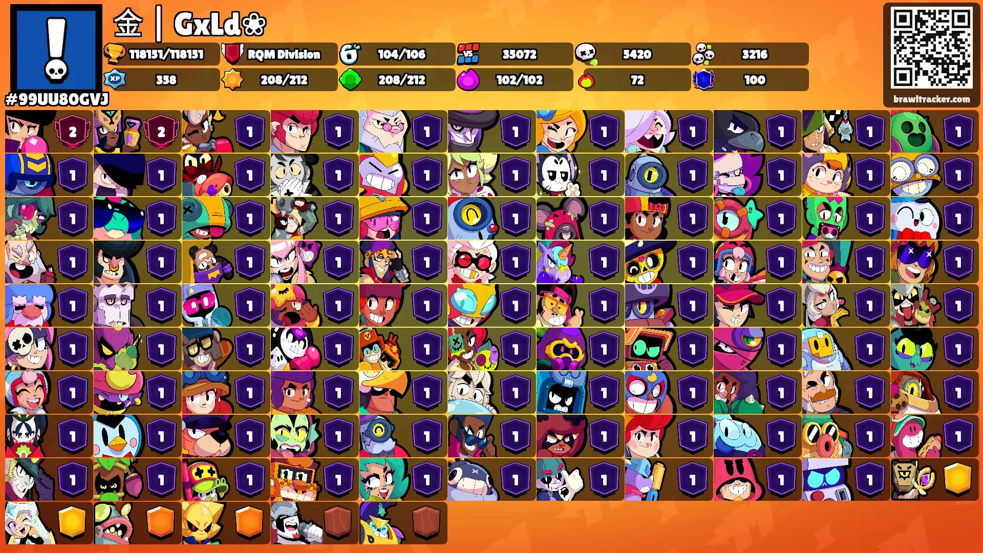 金 | GxLd❀'s Ranks