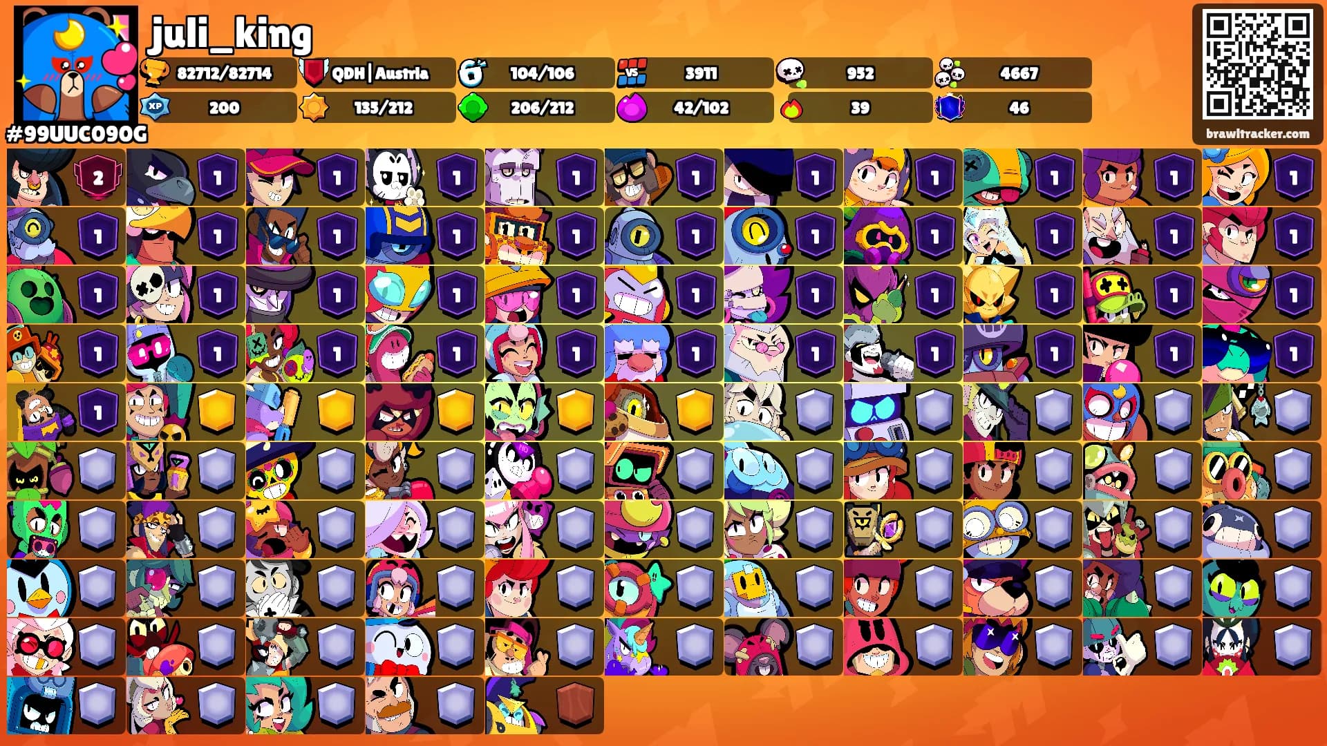 juli_king's Ranks