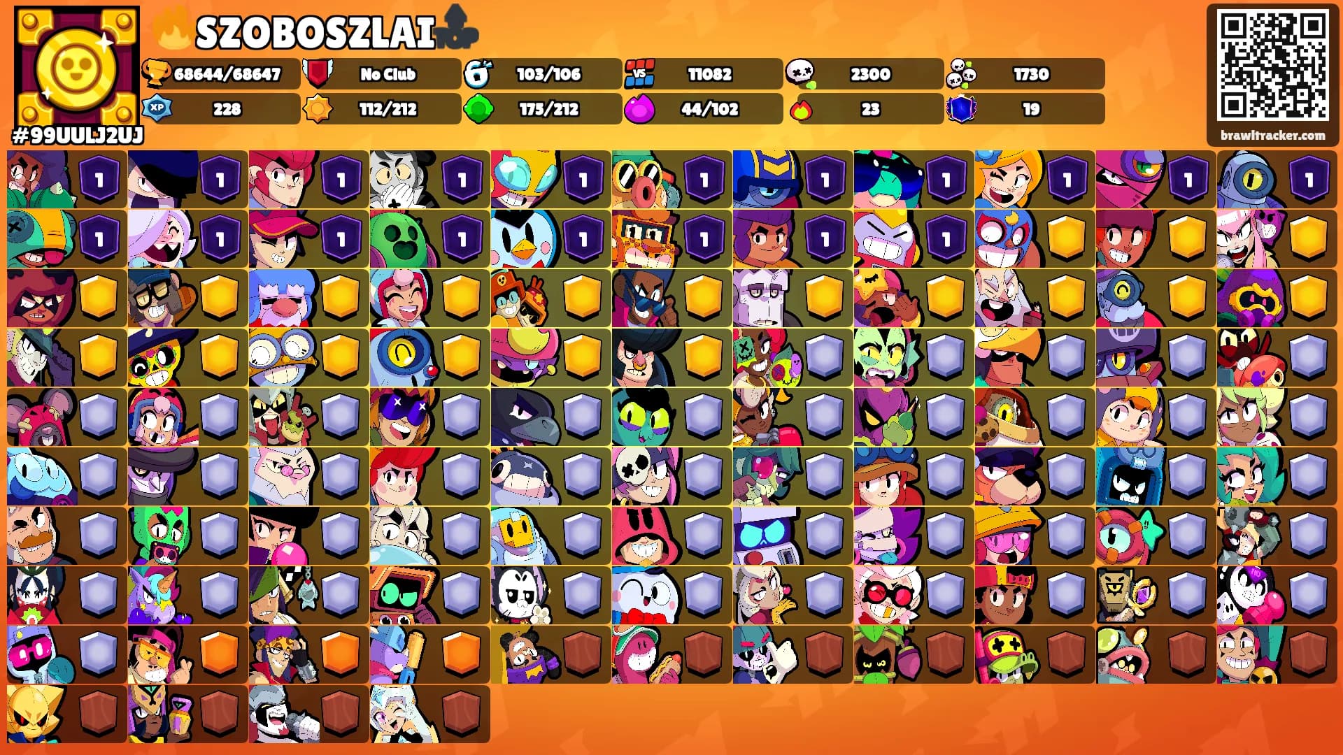 🔥SZOBOSZLAI🔝's Ranks