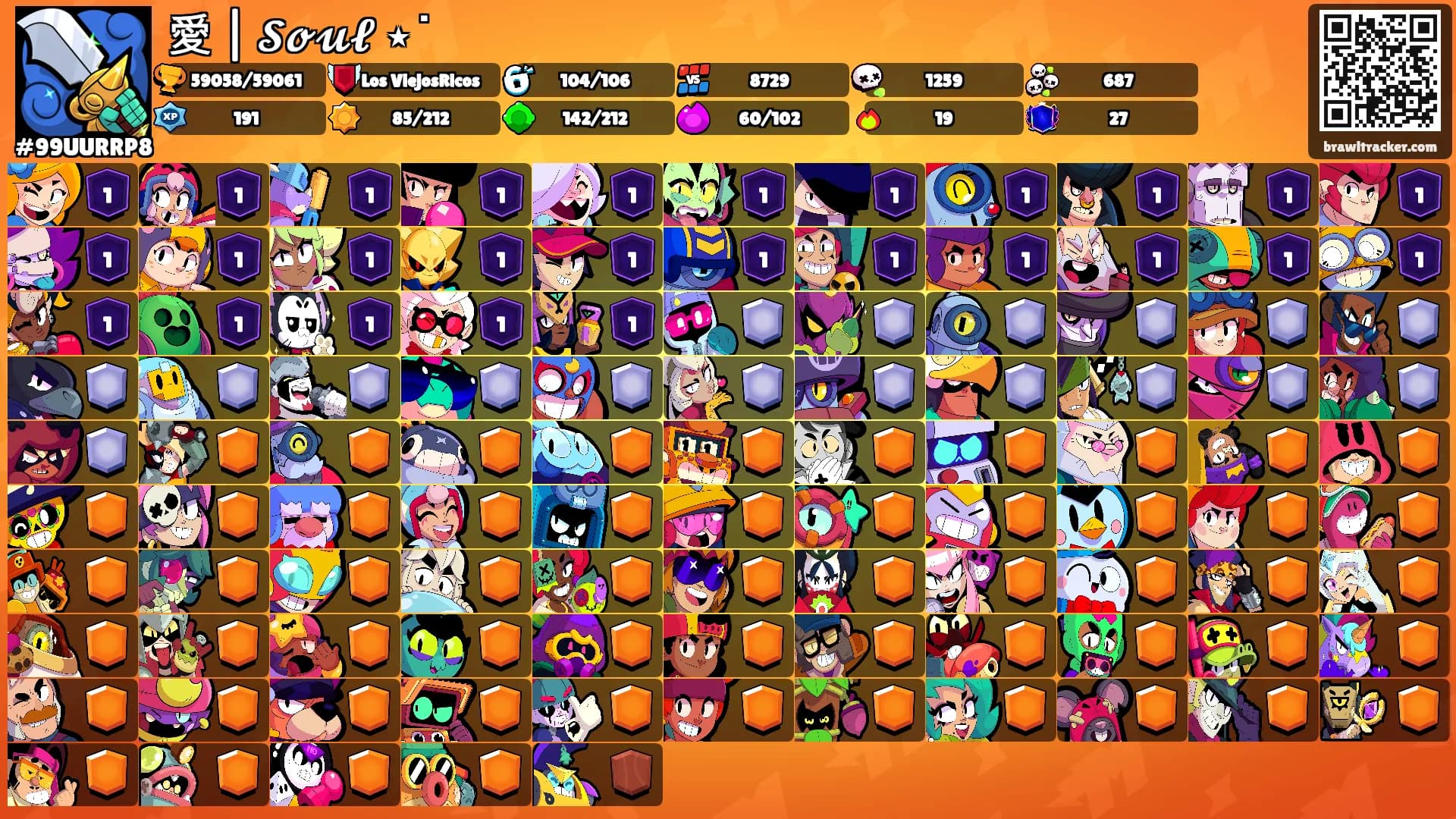 愛 | 𝓢𝓸𝓾𝓵 ⋆˙'s Ranks