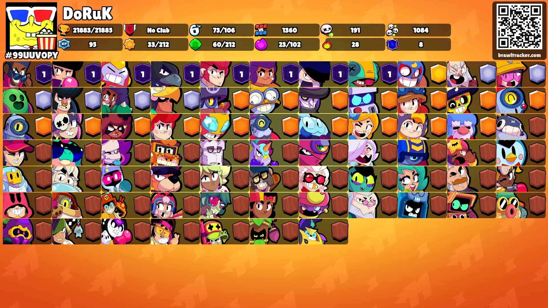 DoRuK's Ranks