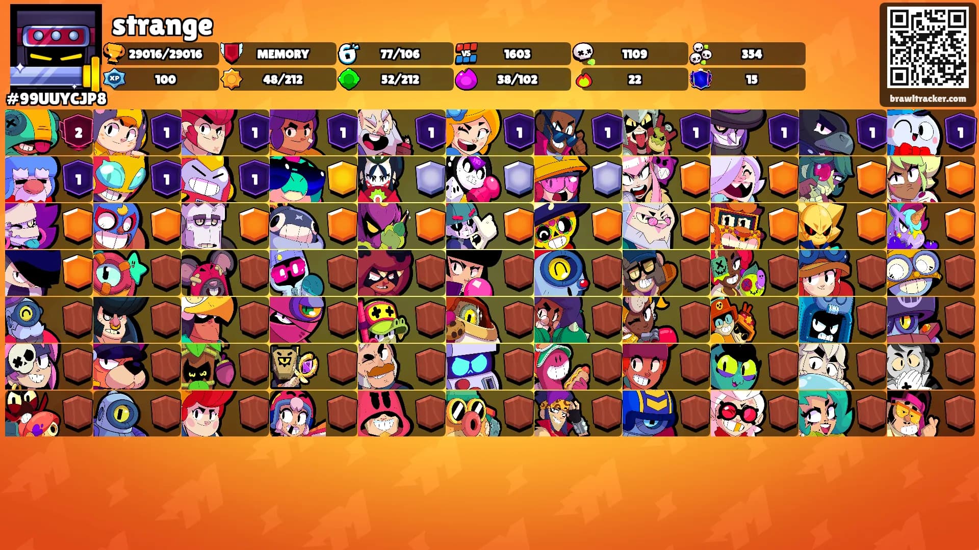 strange's Ranks