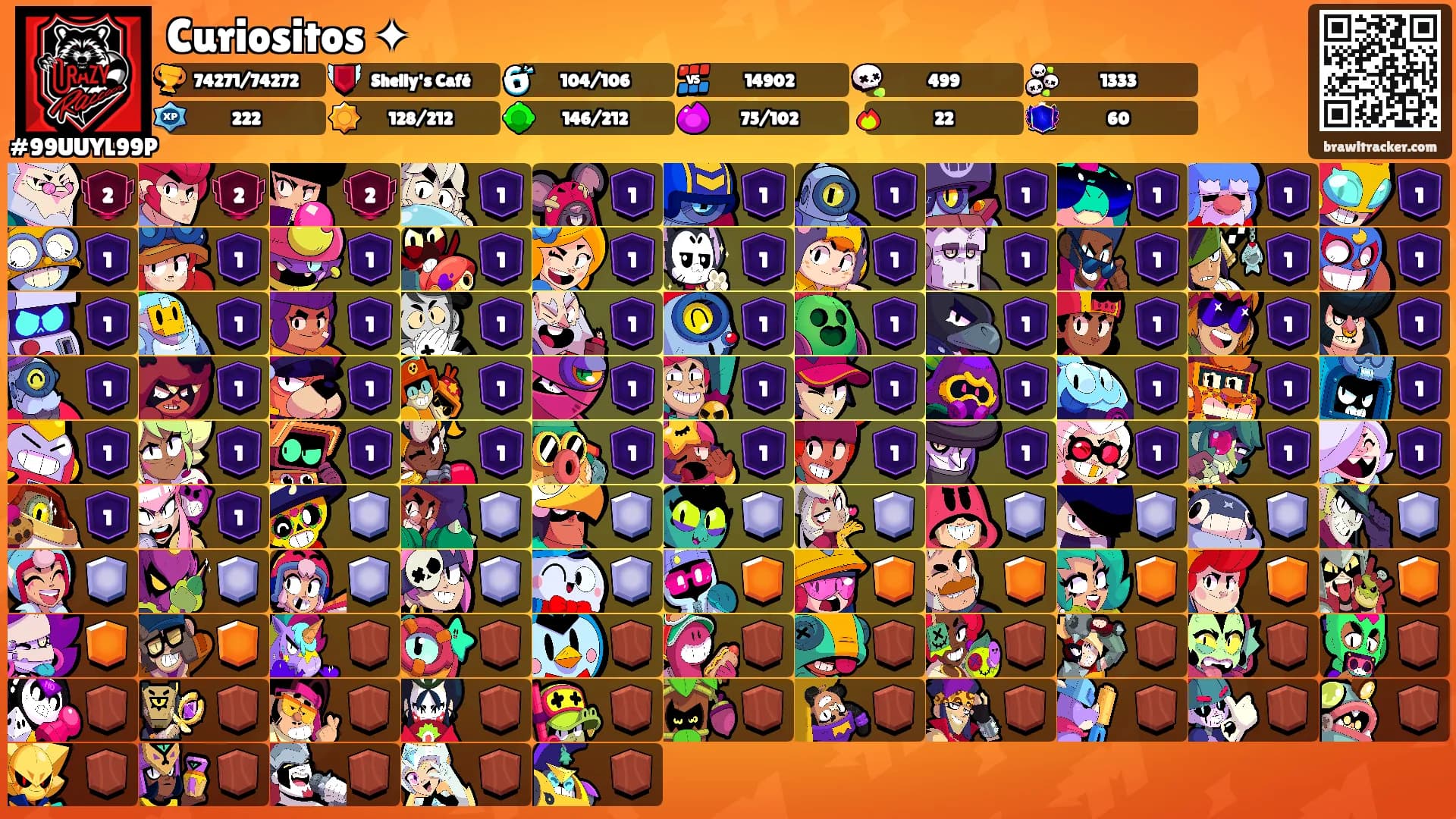 Curiositos ✦'s Ranks