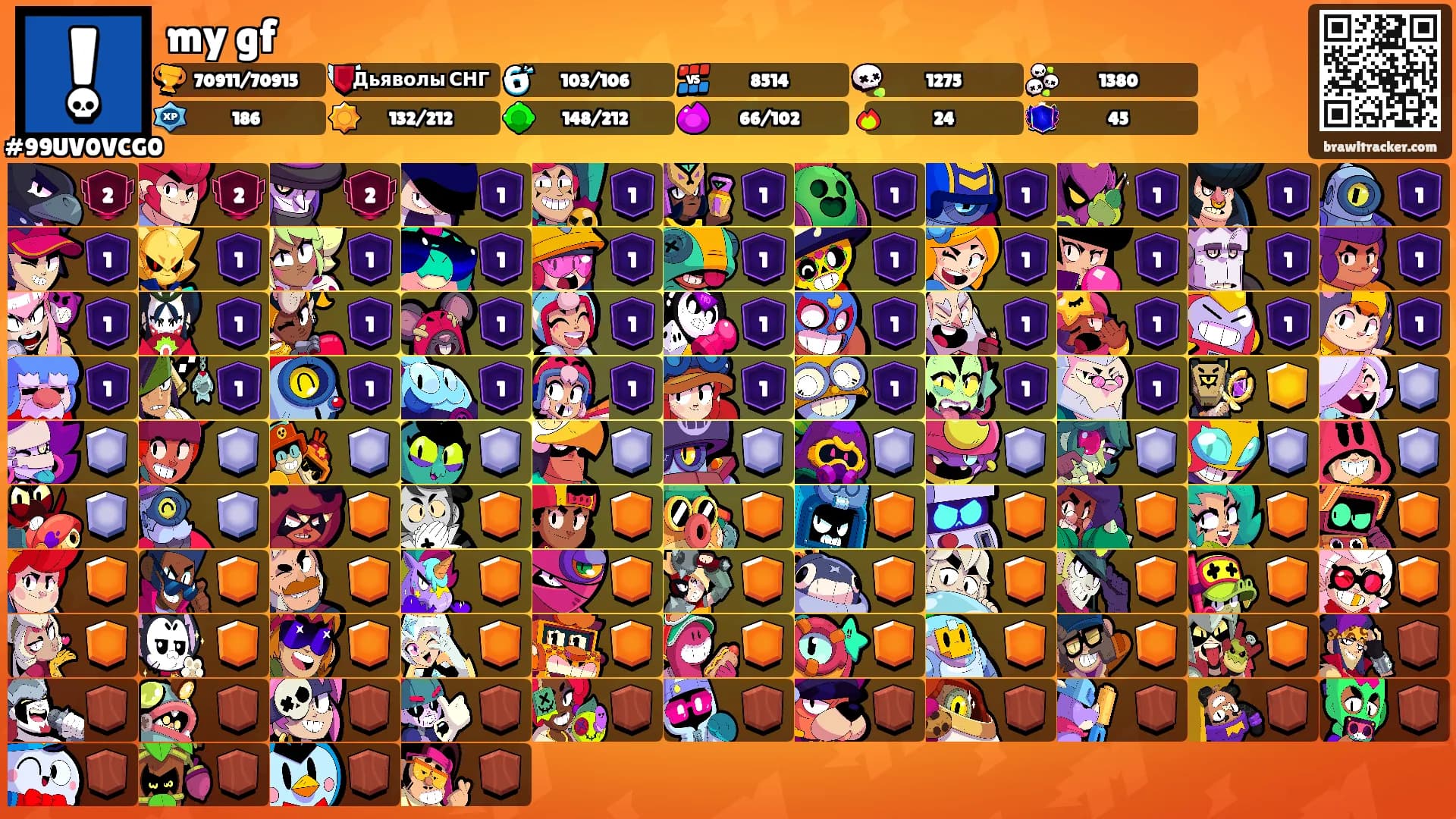 my gf's Ranks