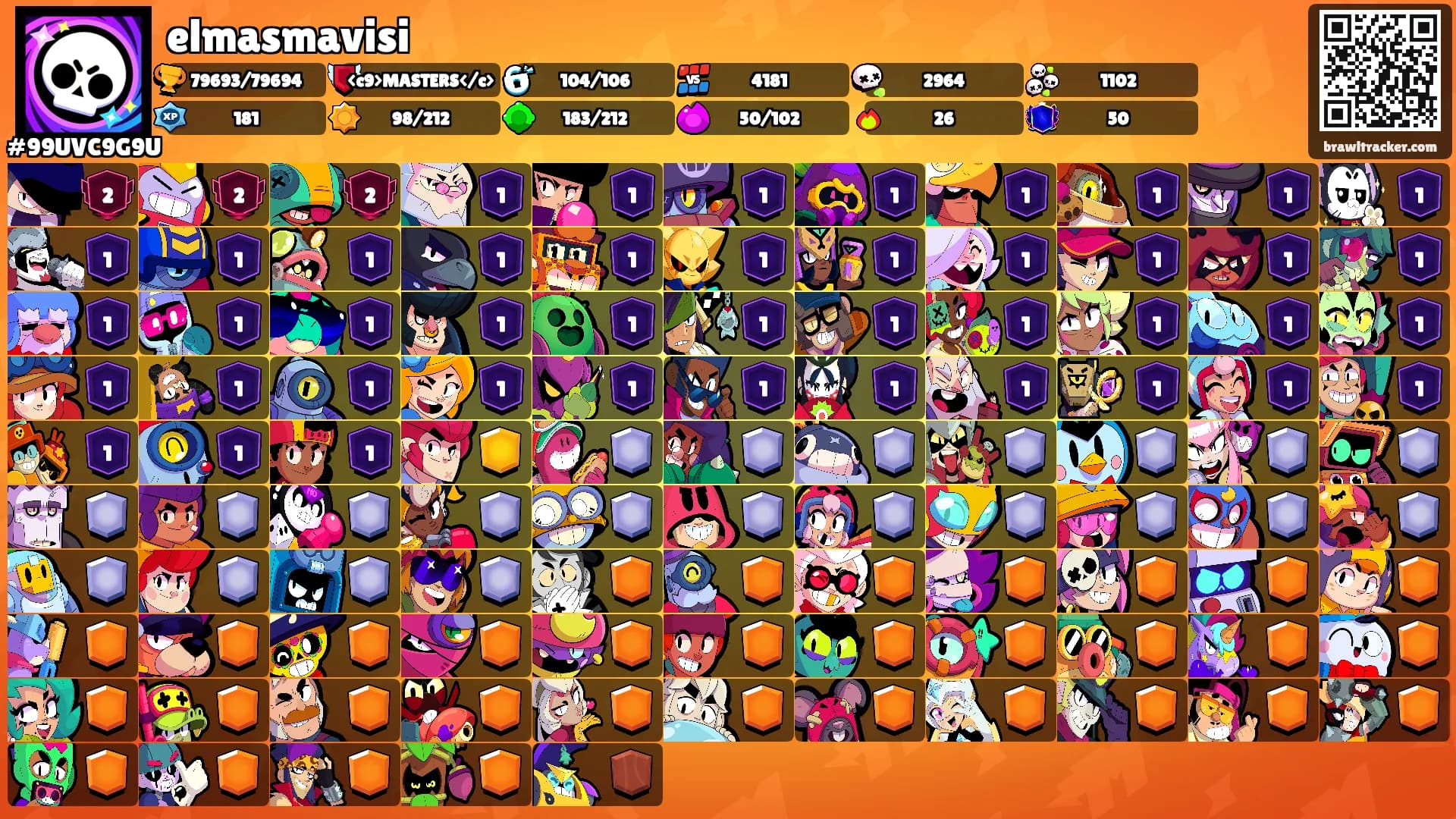 elmasmavisi's Ranks