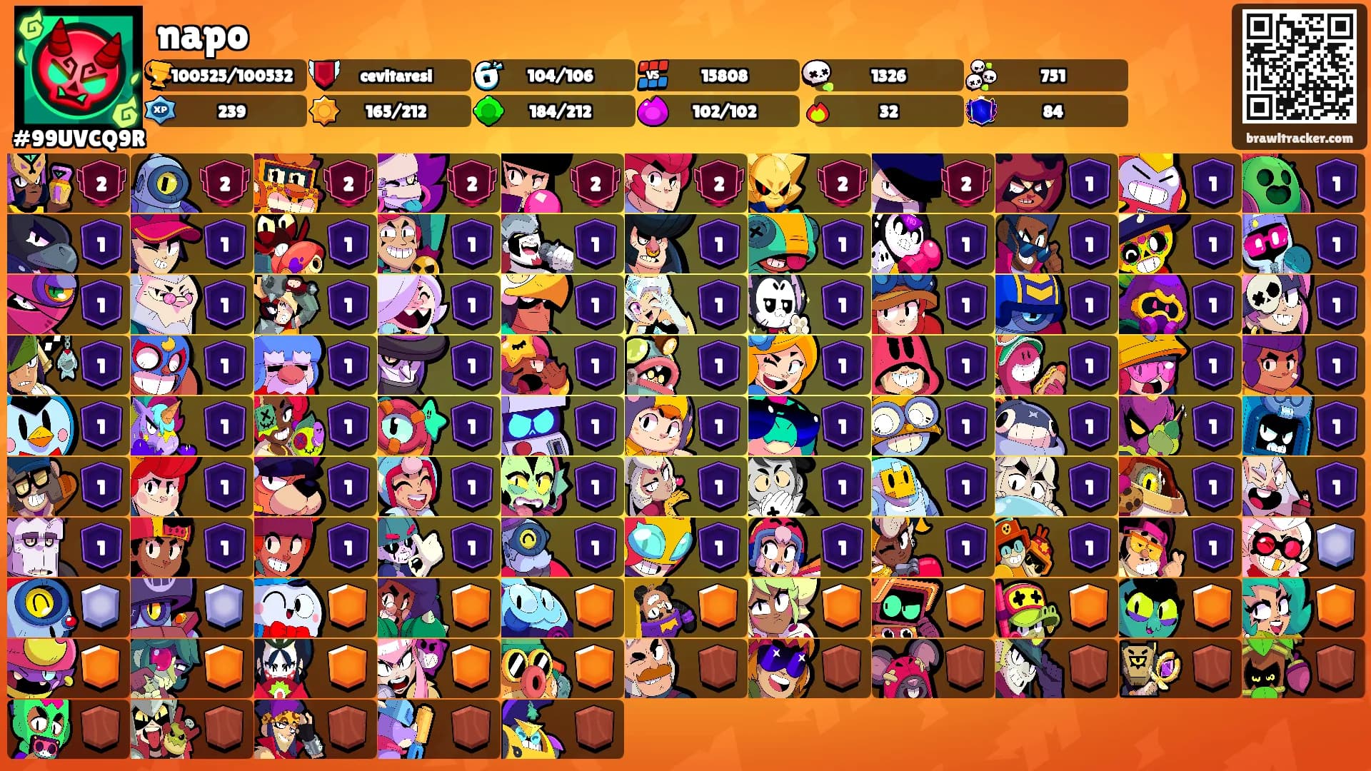 napo's Ranks