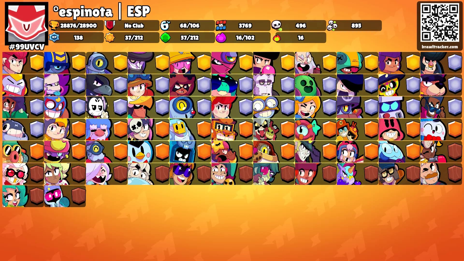°espinota | ESP's Ranks