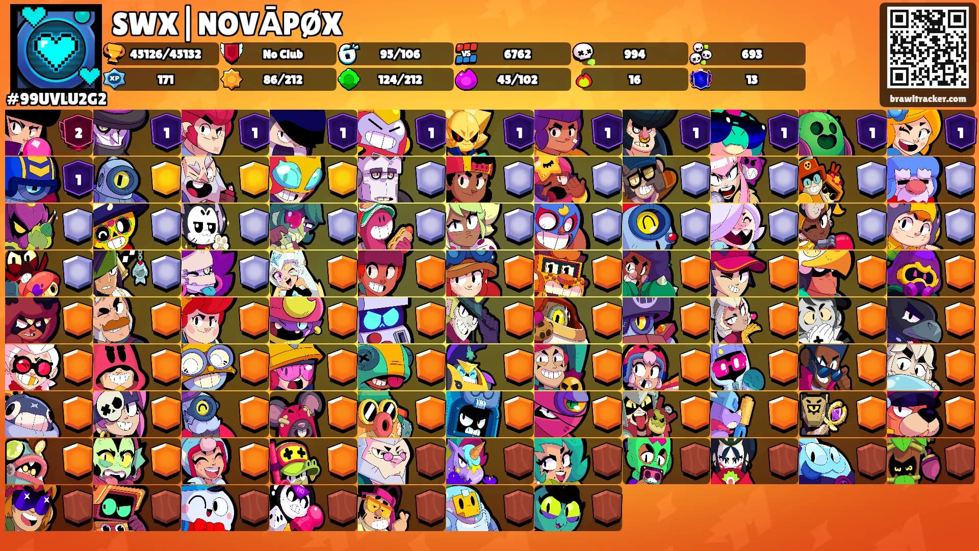 SWX|NOVĀPØX's Ranks