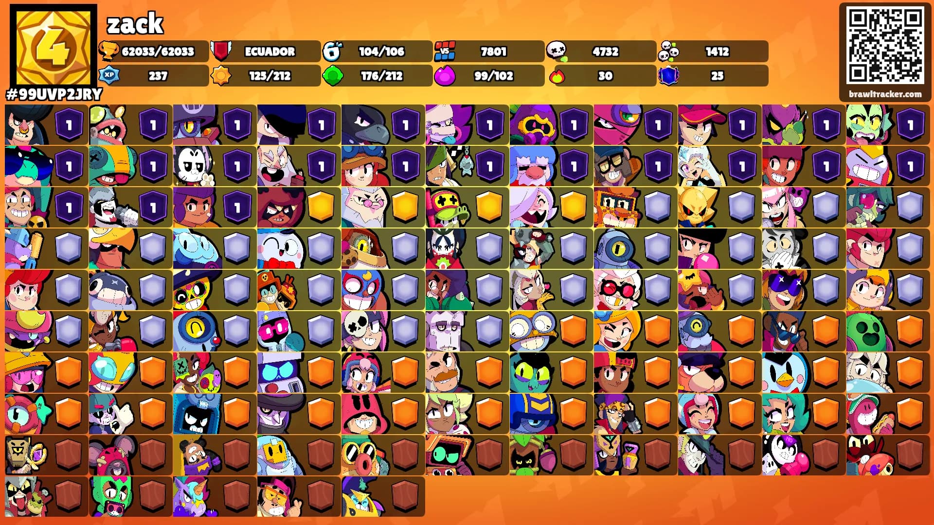 zack's Ranks
