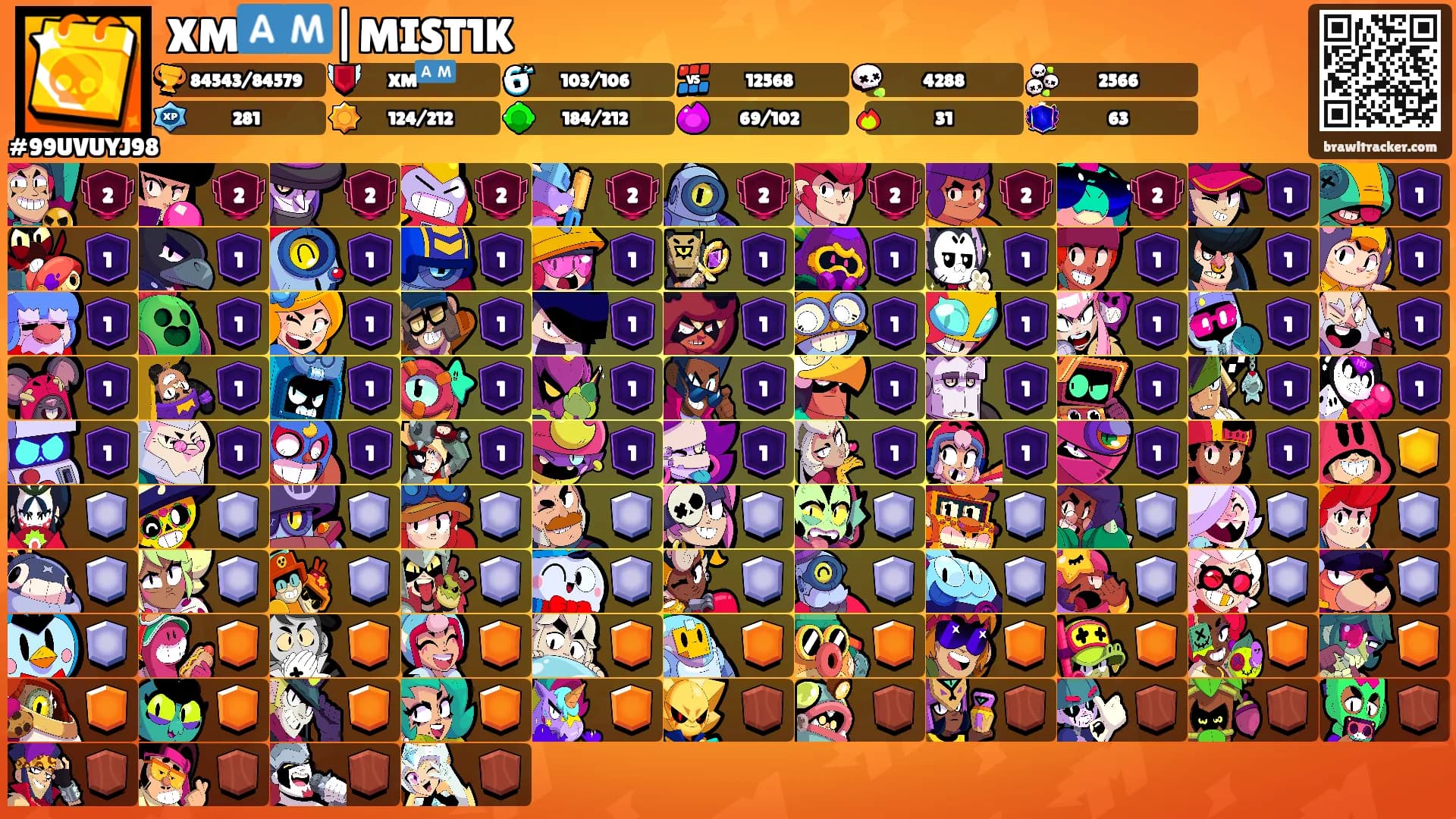 XM🇦🇲|MIST1K's Ranks