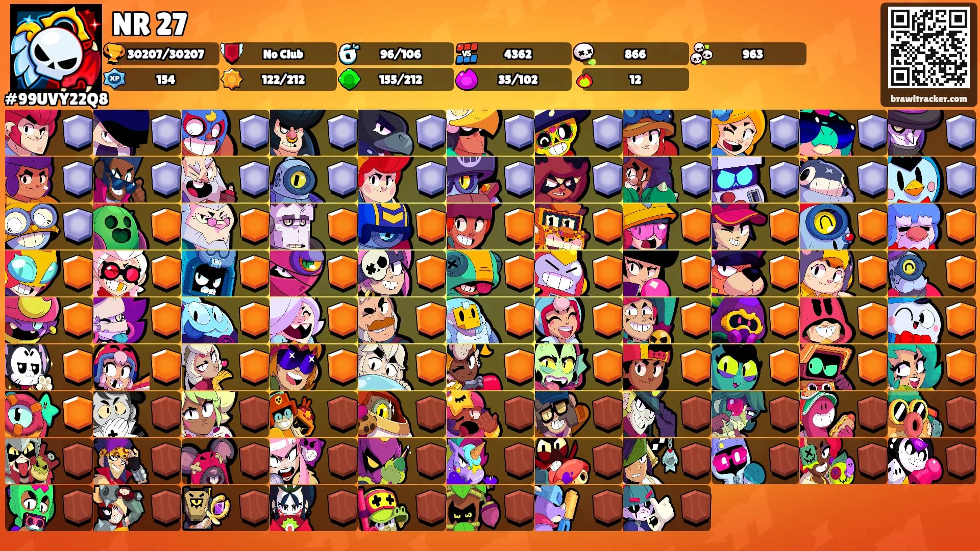 NR 27's Ranks