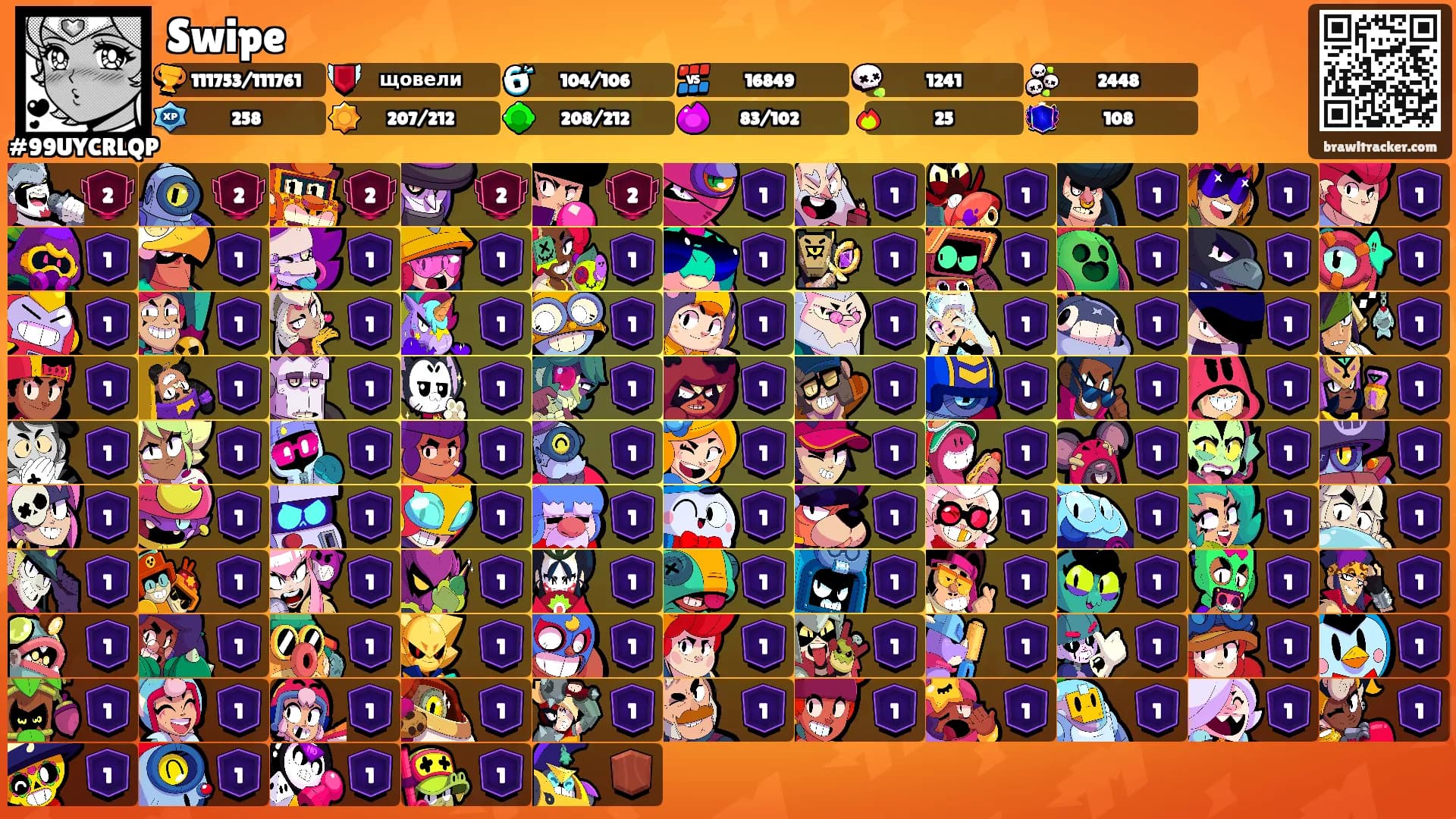 Swipe's Ranks