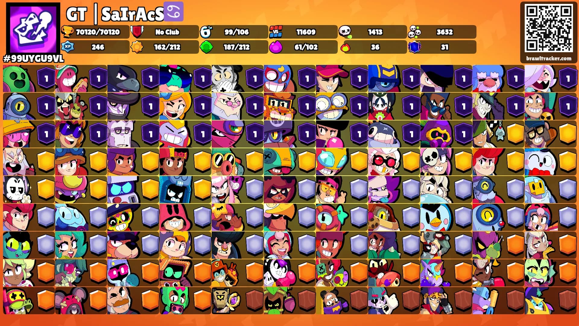 GT |SaIrAcS♋'s Ranks