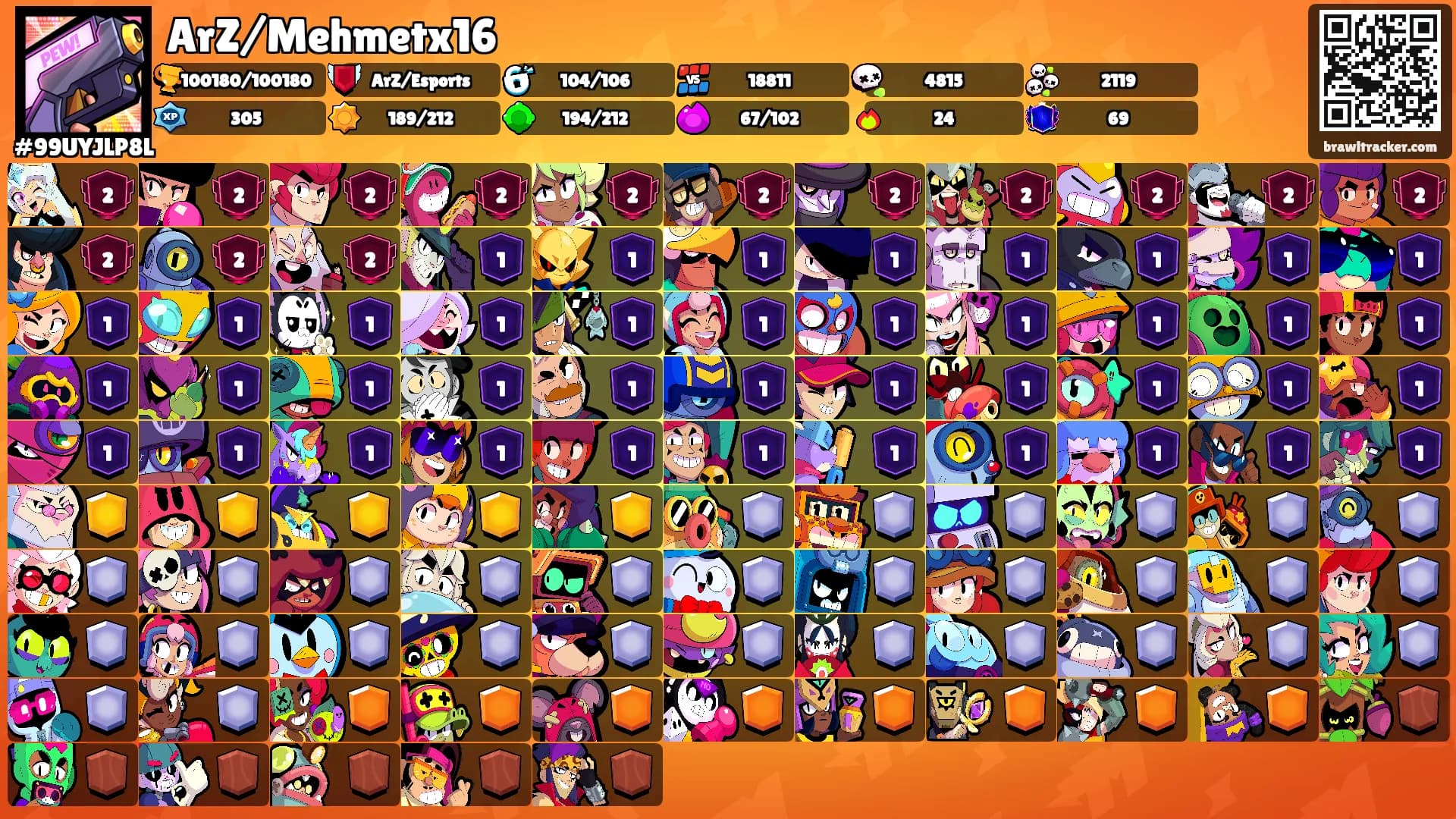 ArZ/Mehmetx16's Ranks