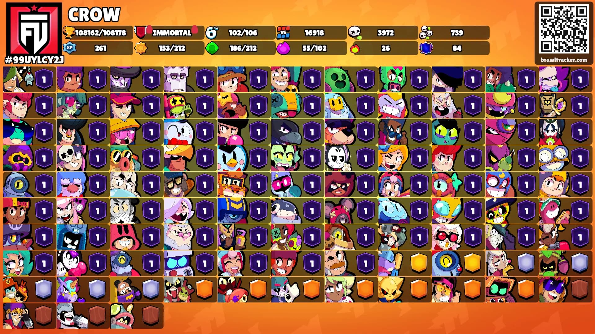 CROW's Ranks