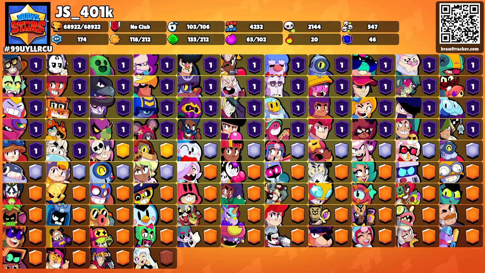 JS_401k's Ranks