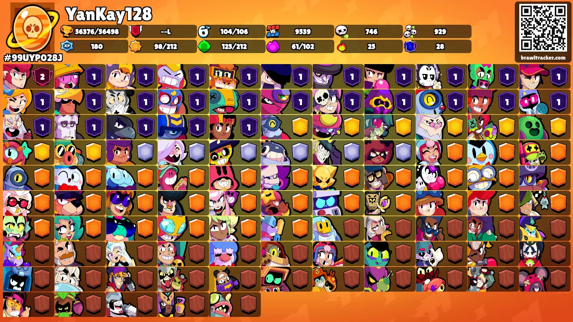 YanKay128's Ranks