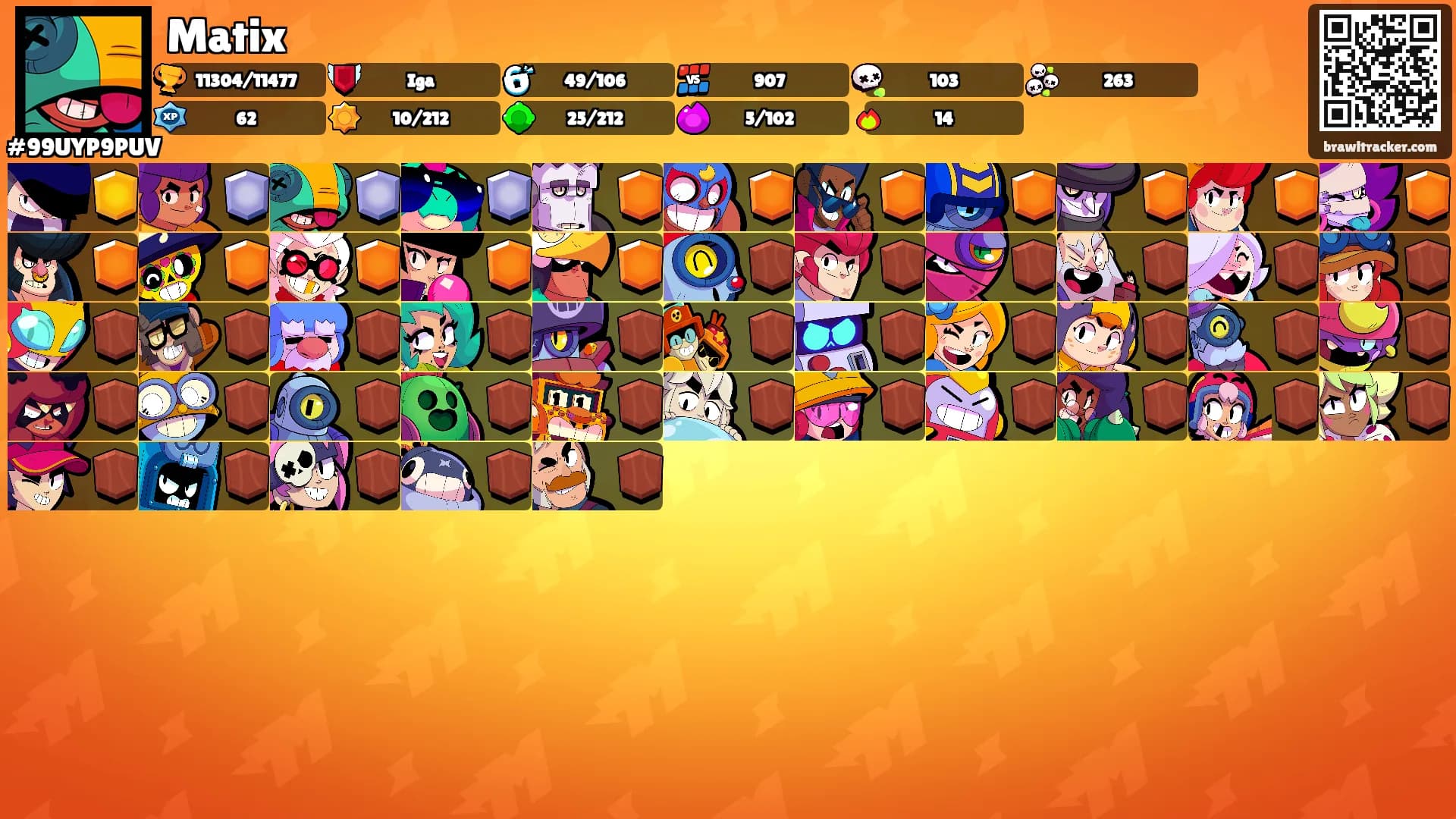 Matix's Ranks