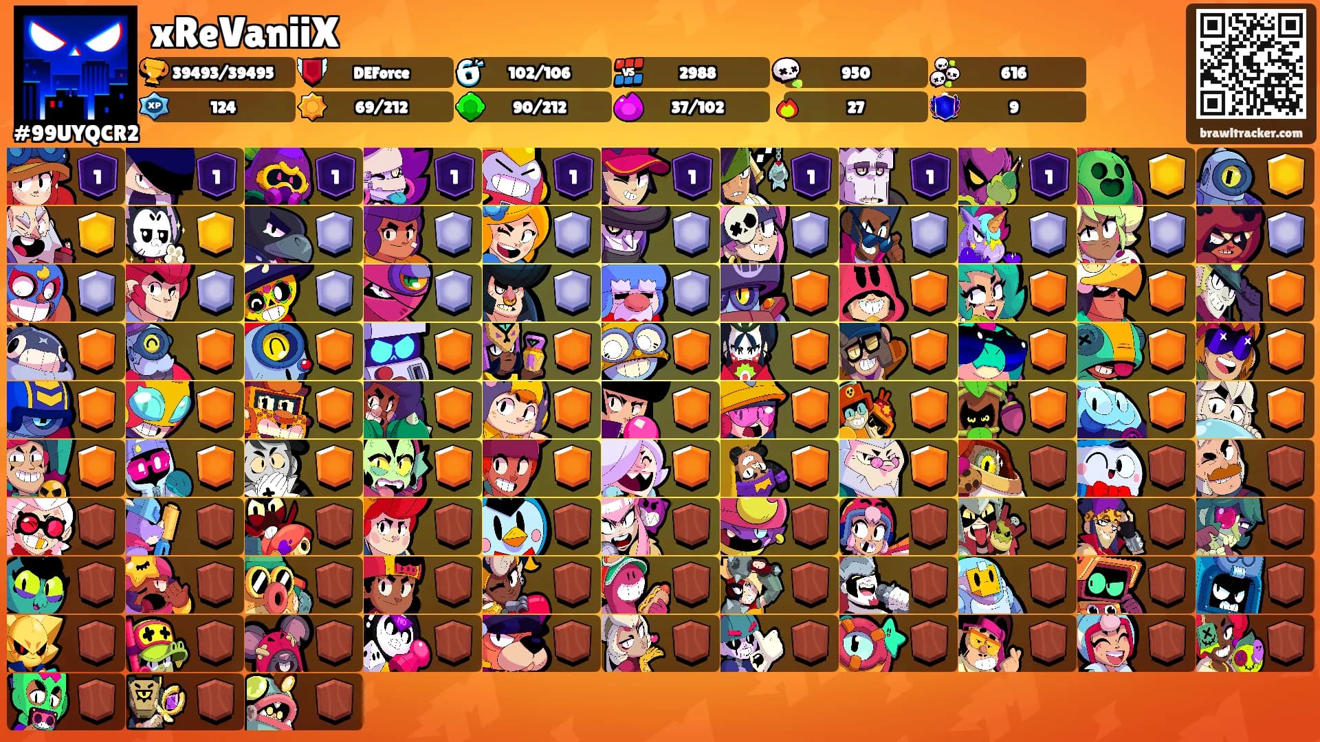 xReVaniiX's Ranks