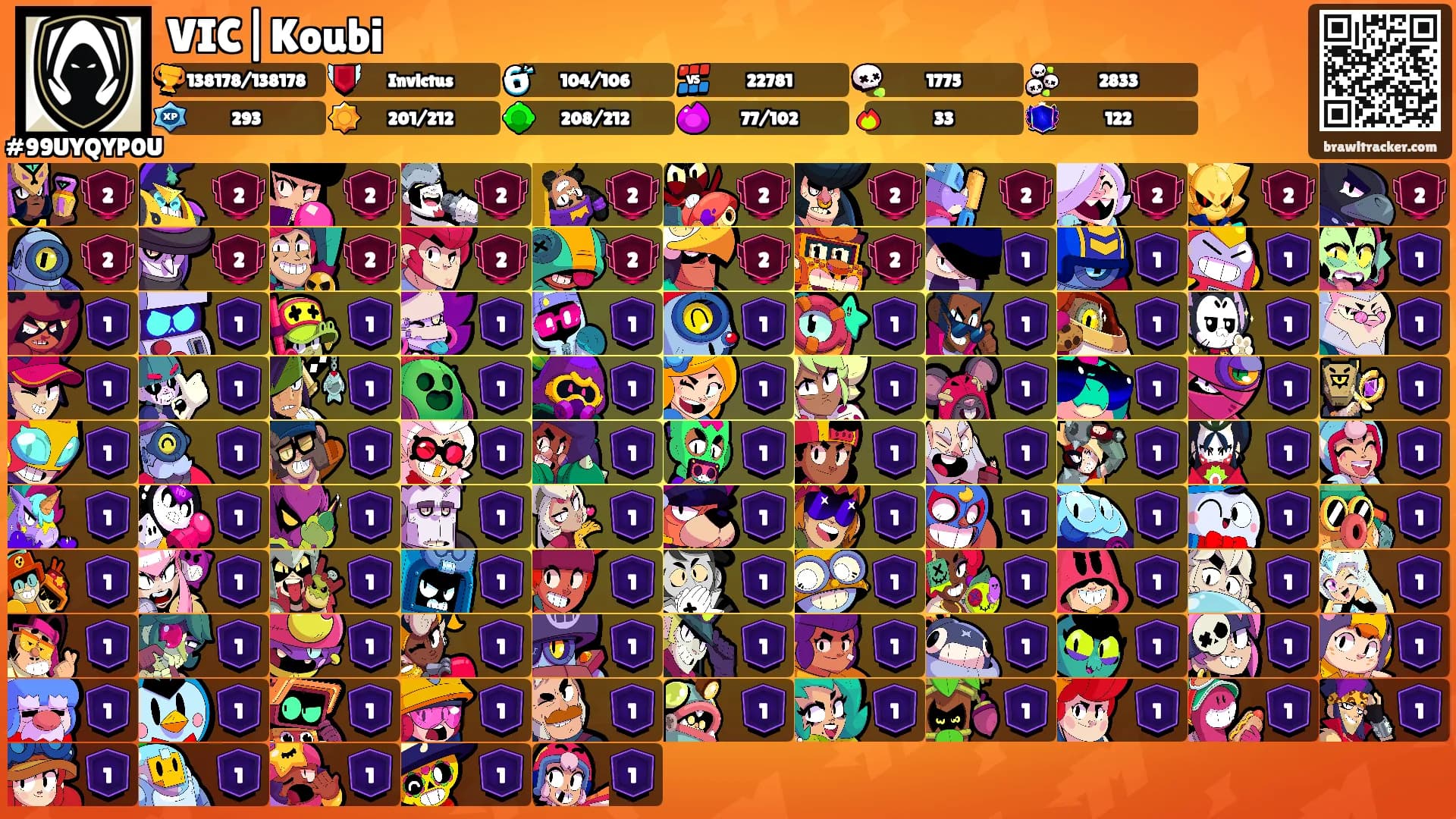 VIC|Koubi's Ranks