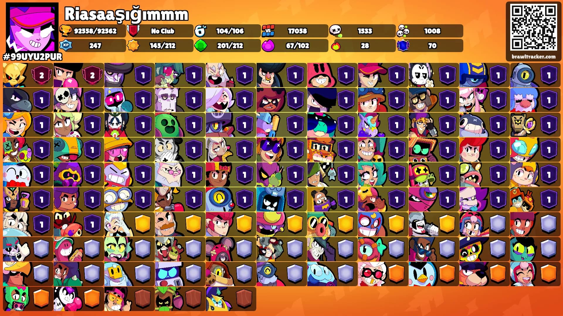 Riasaaşığımmm's Ranks
