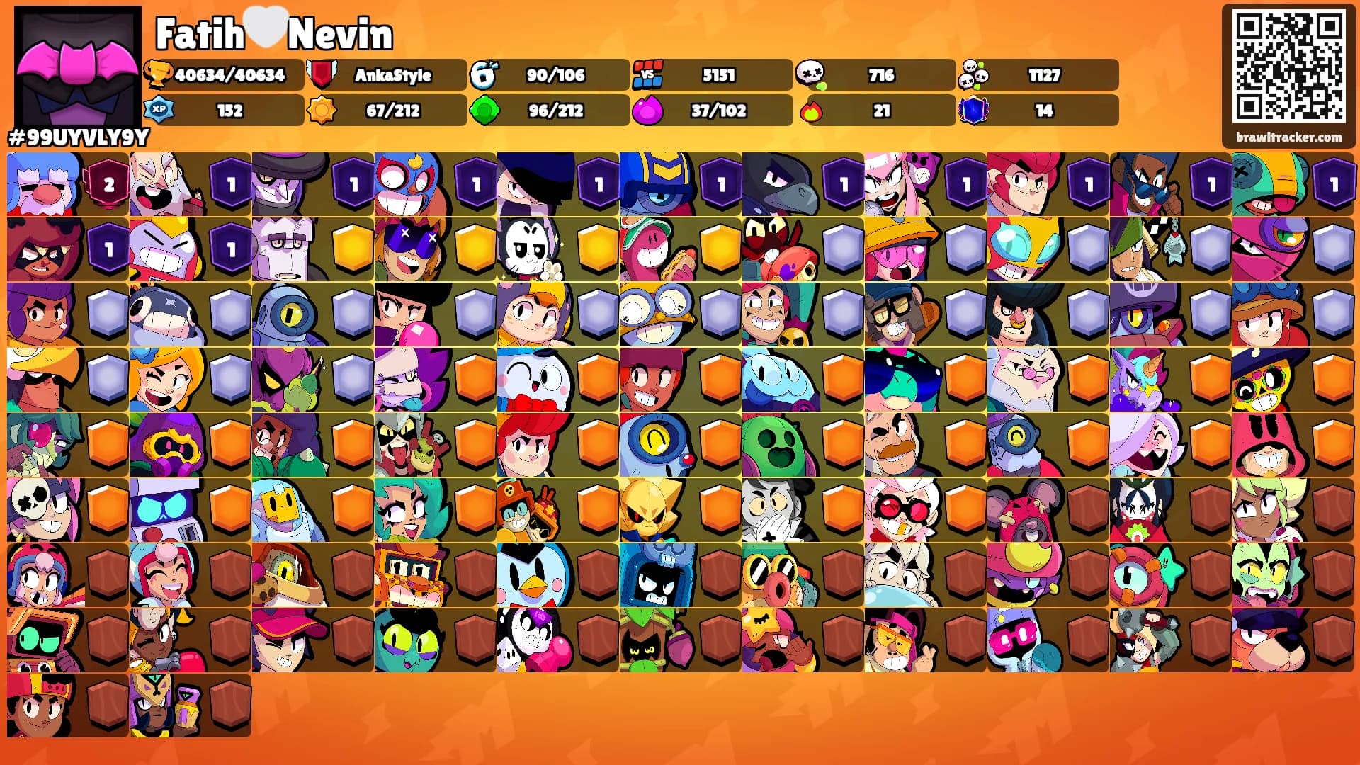 Fatih🤍Nevin's Ranks