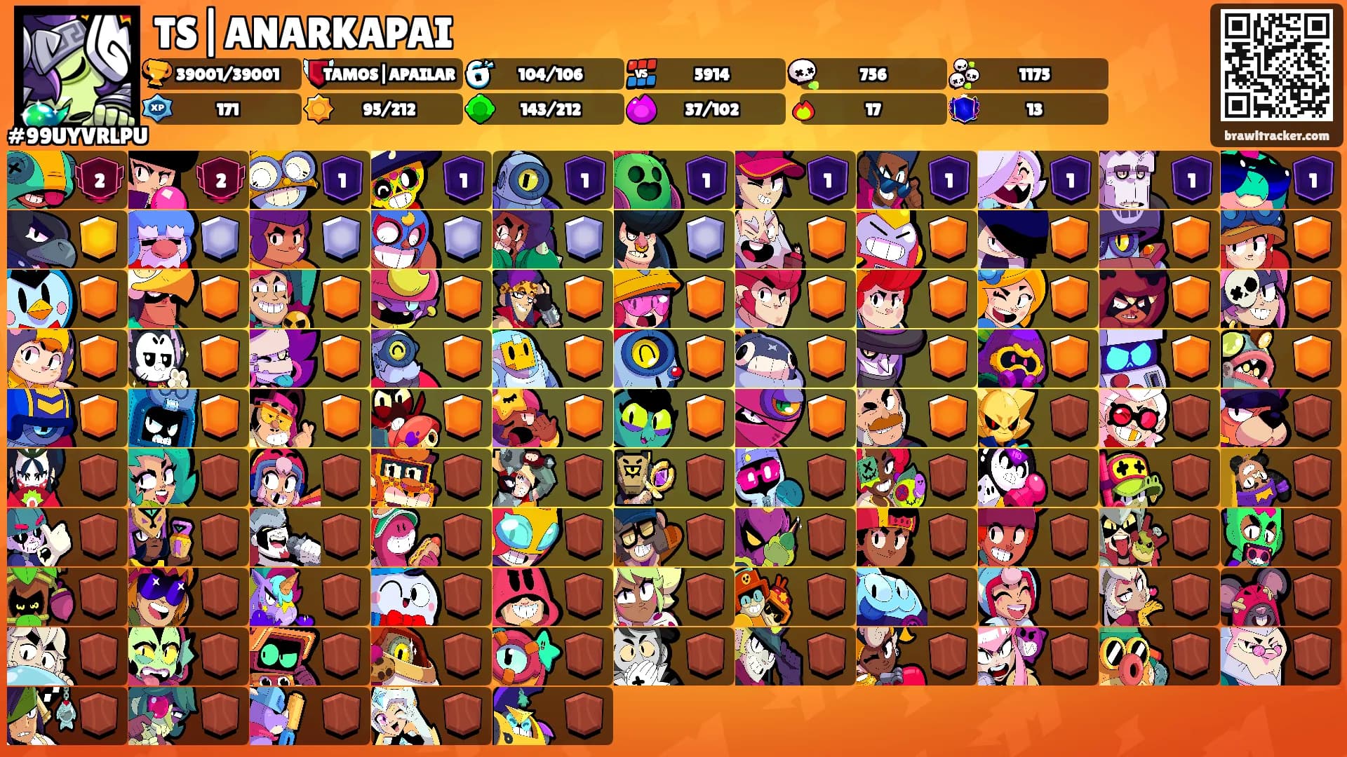 TS|ANARKAPAI's Ranks