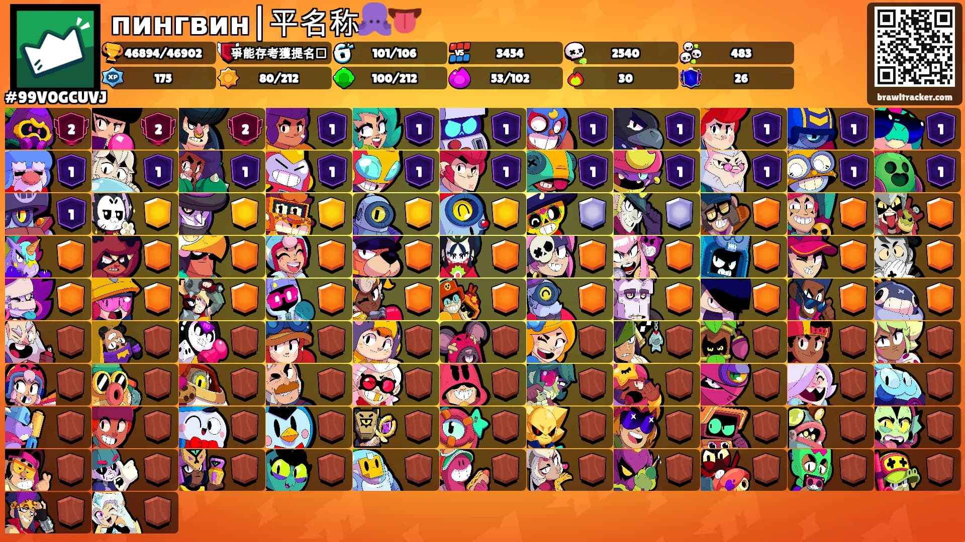 пингвин|平名称🐙👅's Ranks