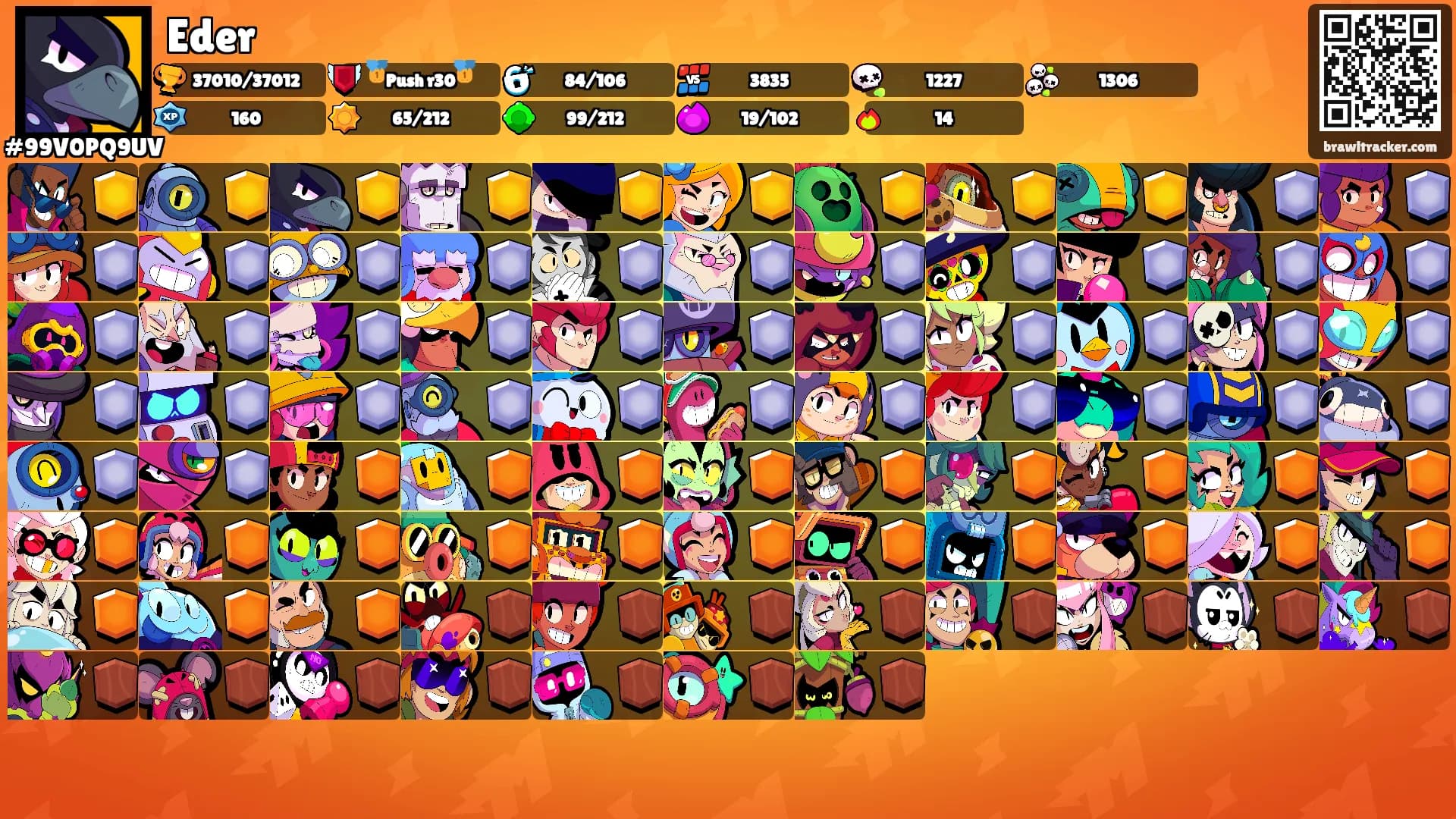Eder's Ranks