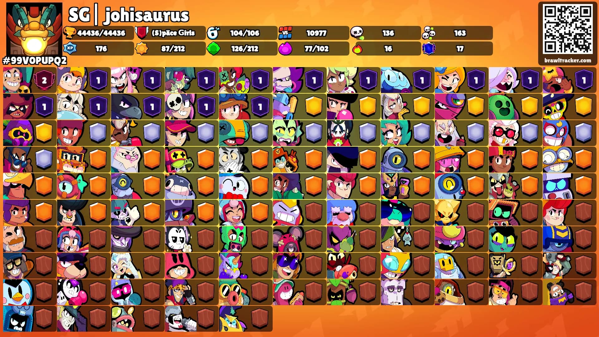 SG| johisaurus's Ranks