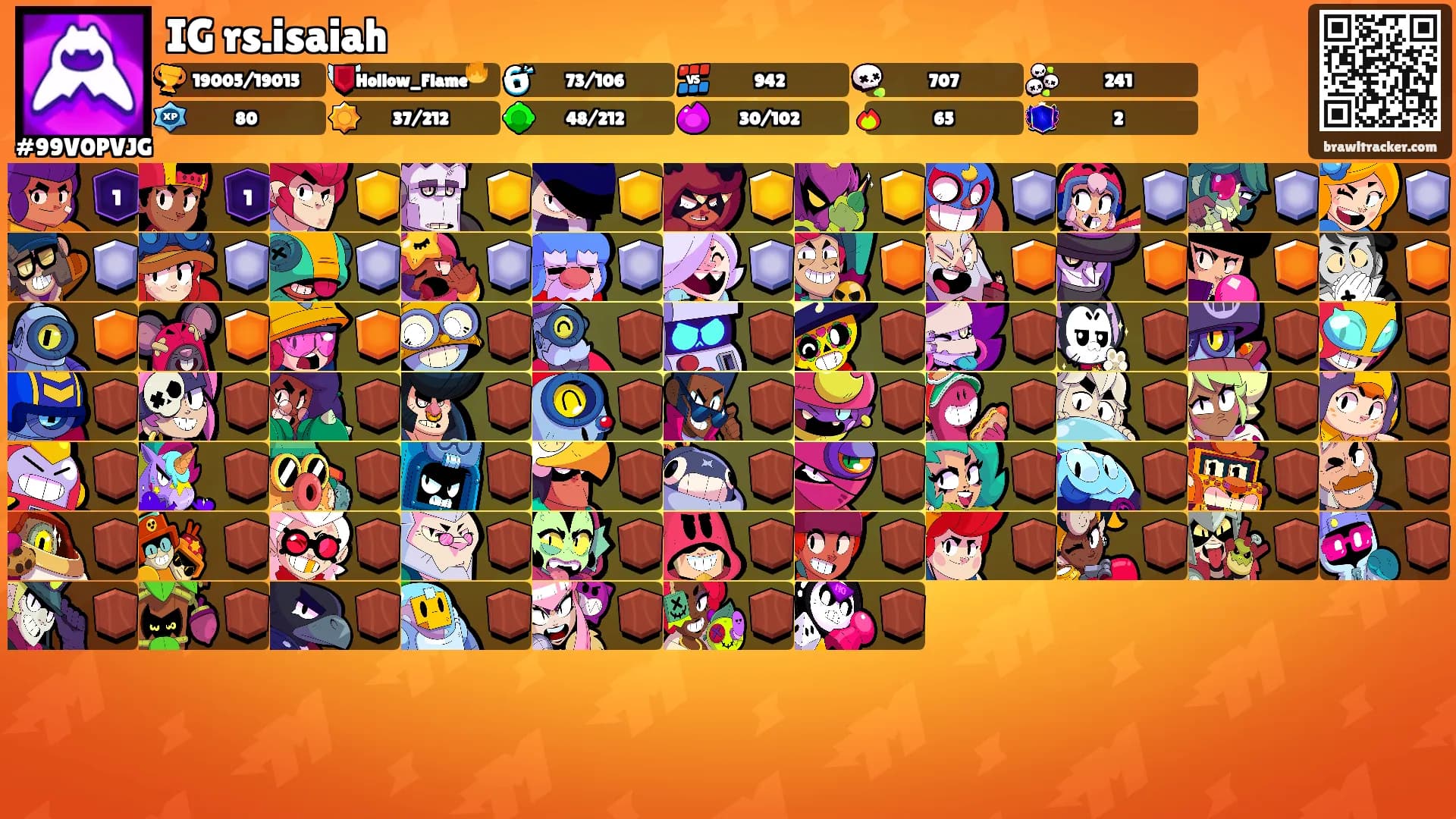 IG rs.isaiah's Ranks