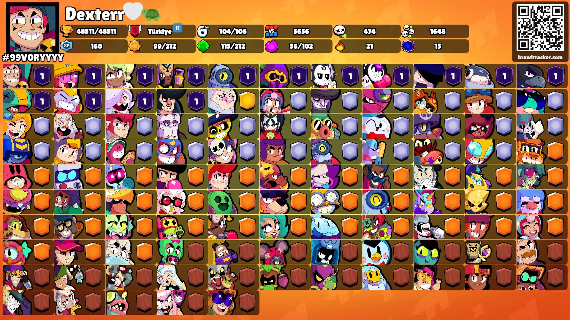 Dexterr🤍🐢's Ranks