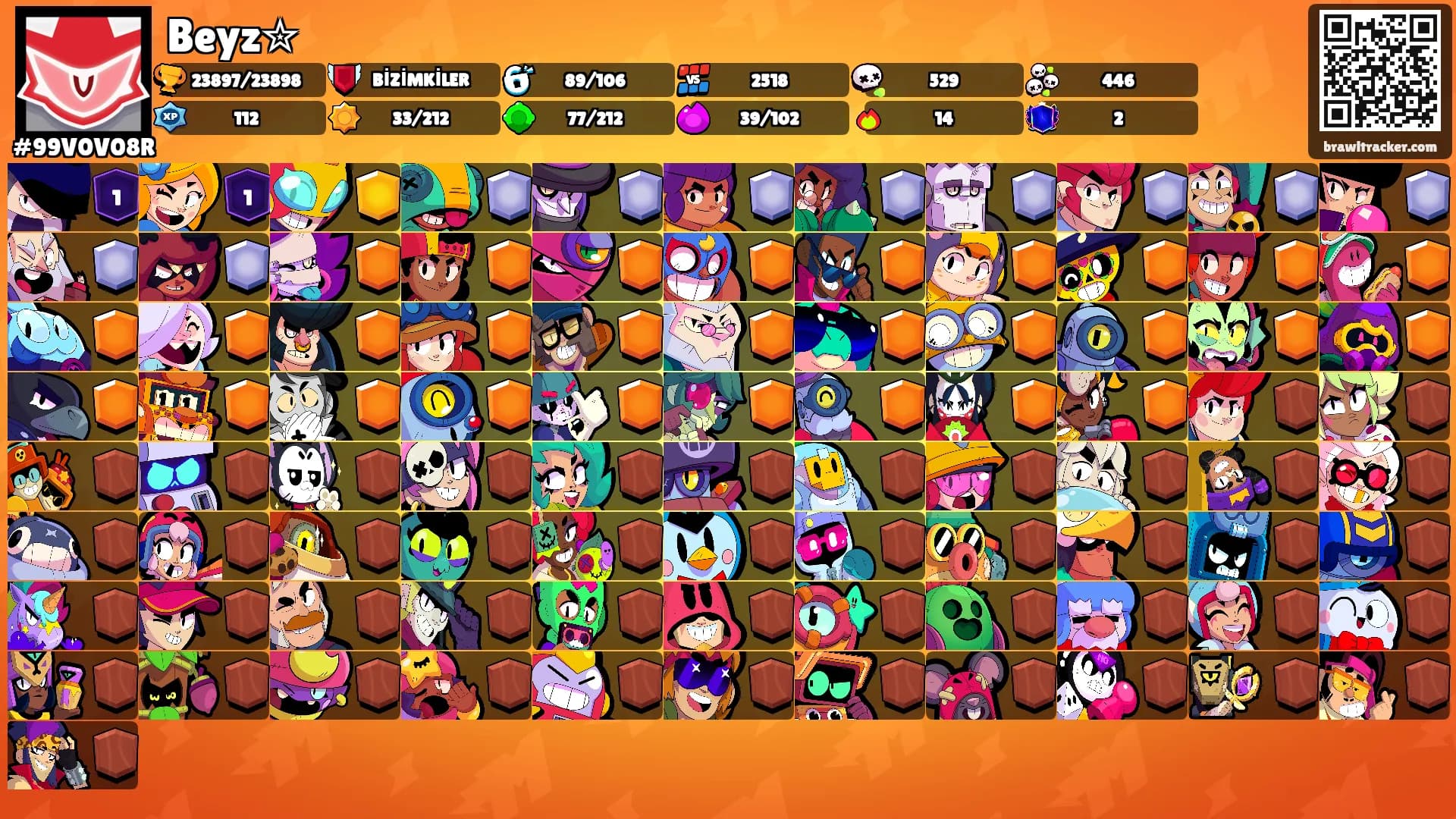 Beyz✮'s Ranks