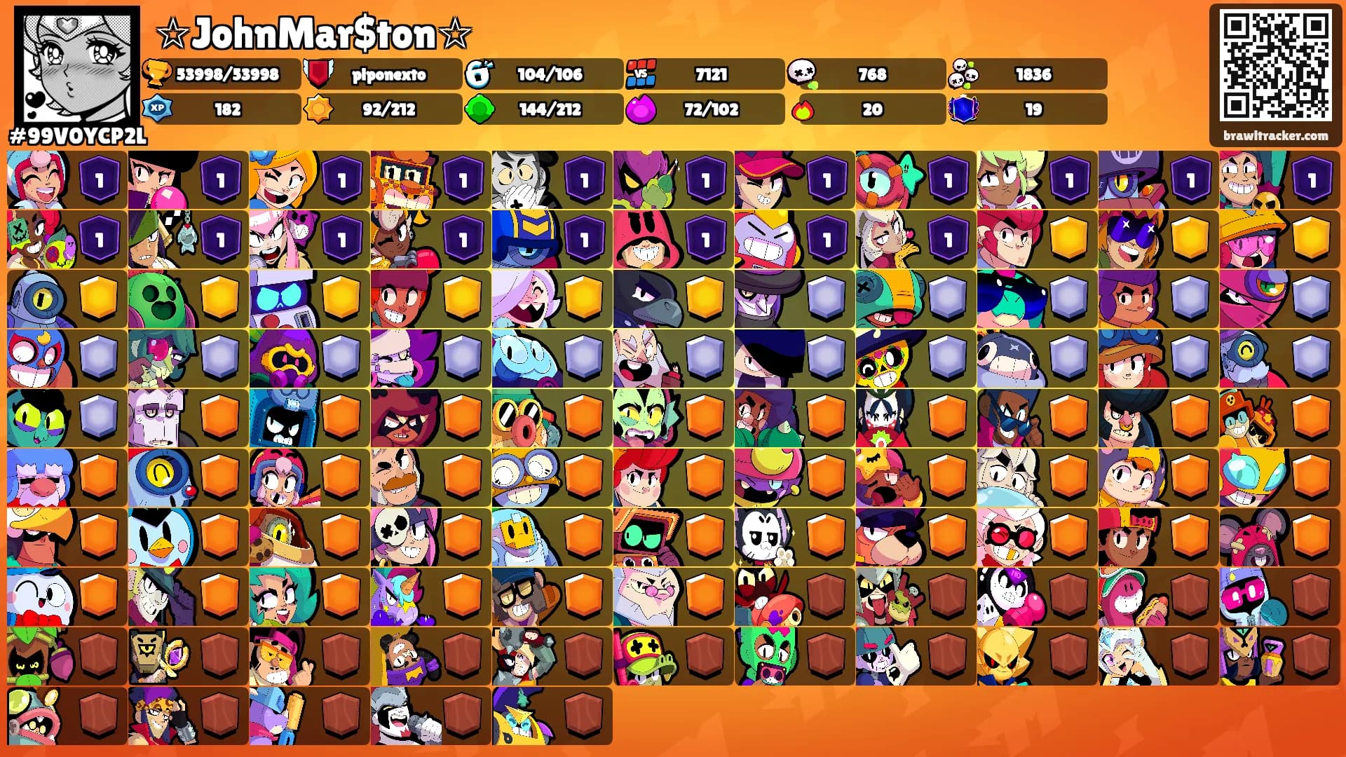☆JohnMar$ton☆'s Ranks