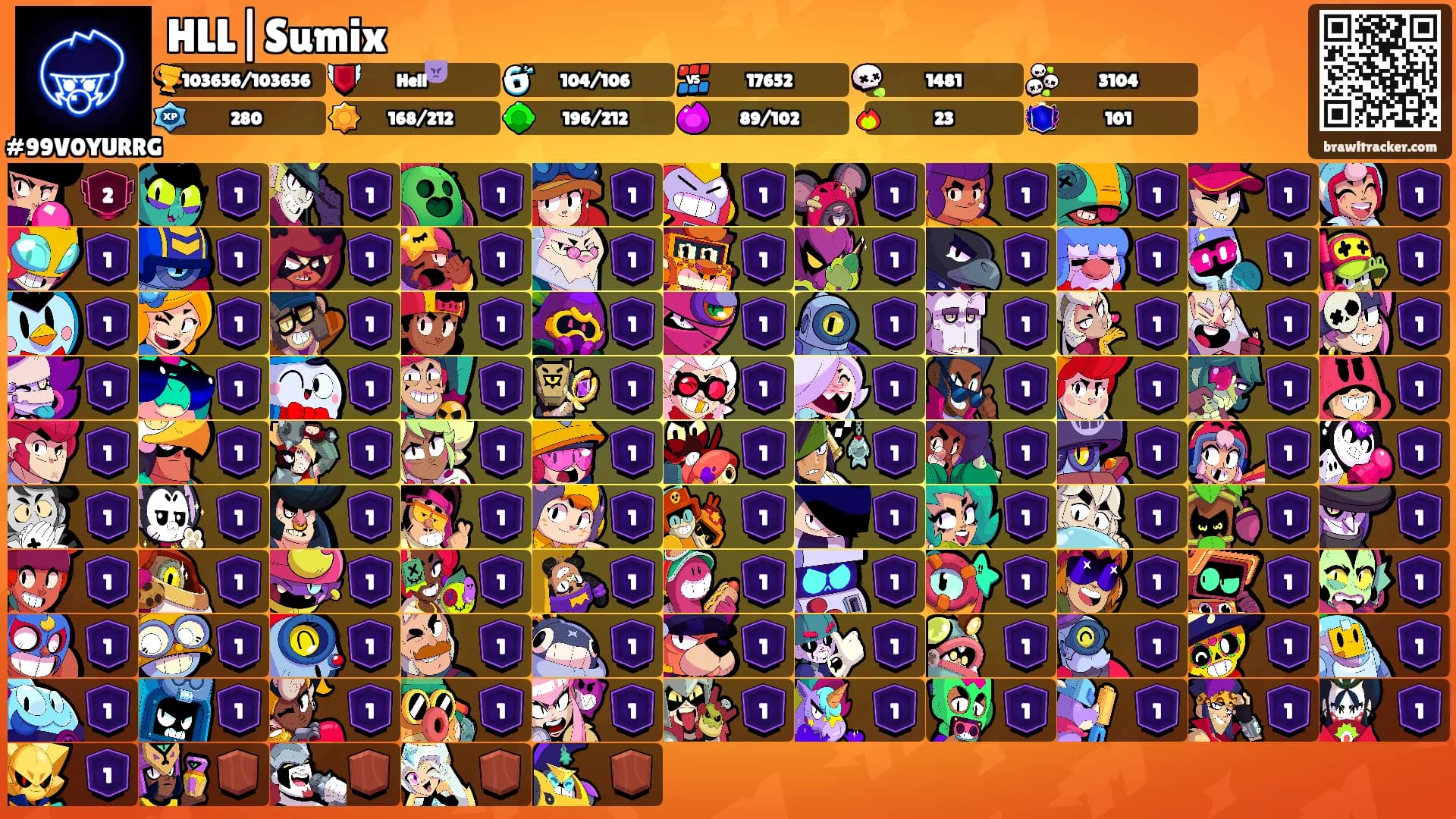 HLL|Sumix's Ranks