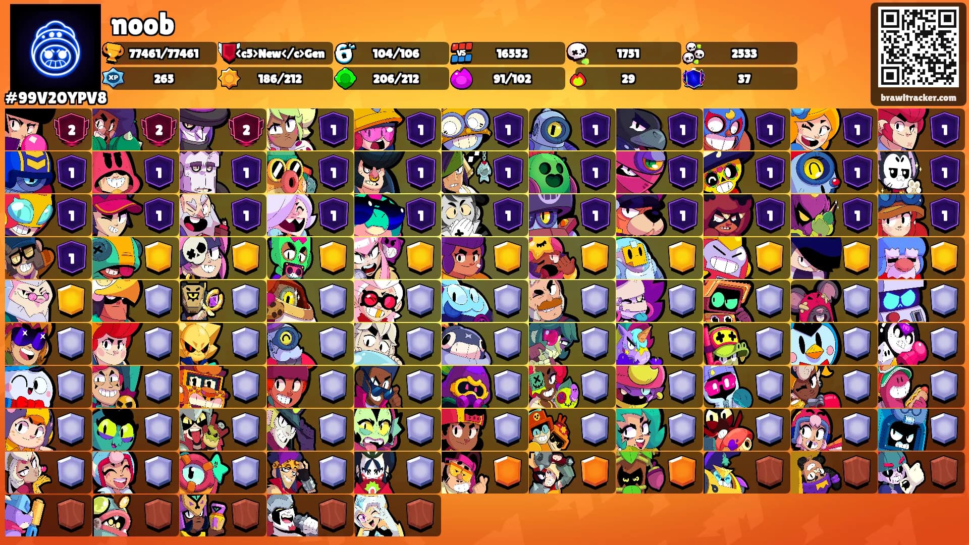 noob's Ranks