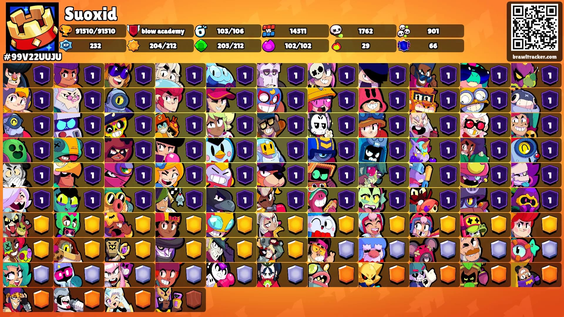 Suoxid's Ranks