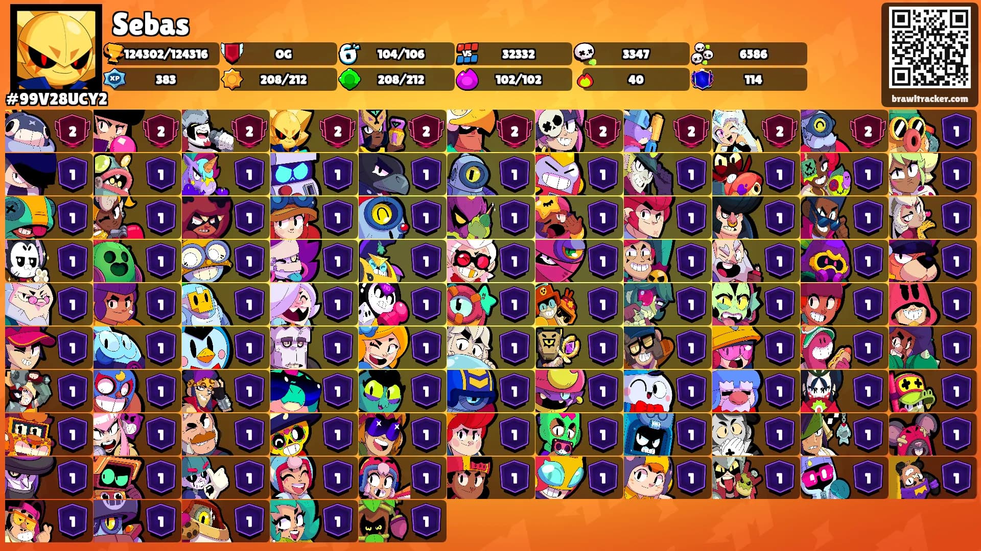 Sebas's Ranks