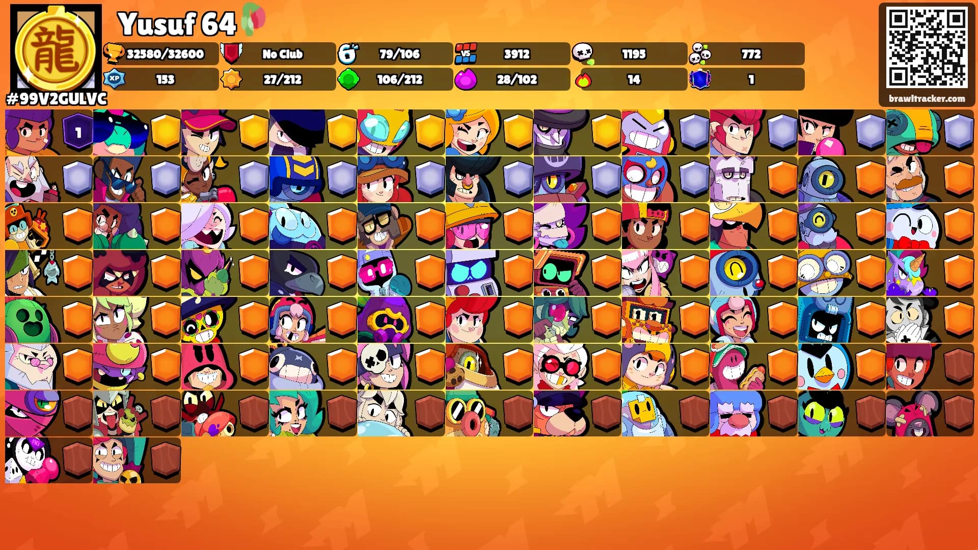 ⛩Yusuf 64🥀's Ranks
