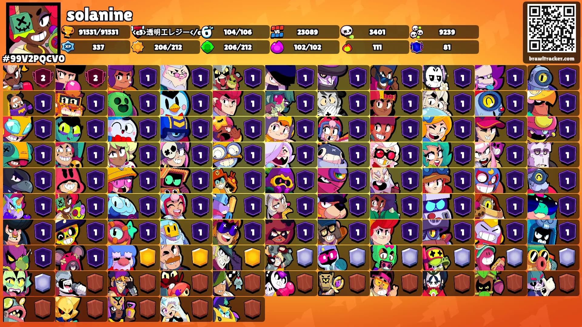 solanine's Ranks
