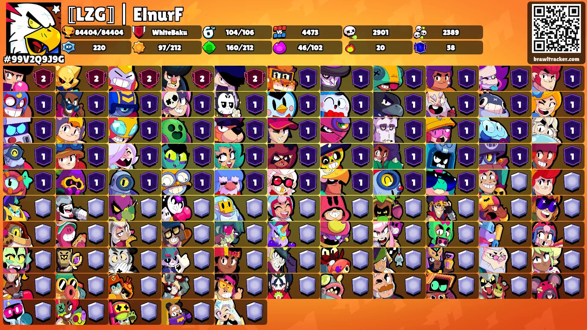 ⟦LZG⟧ | ElnurF⚡'s Ranks